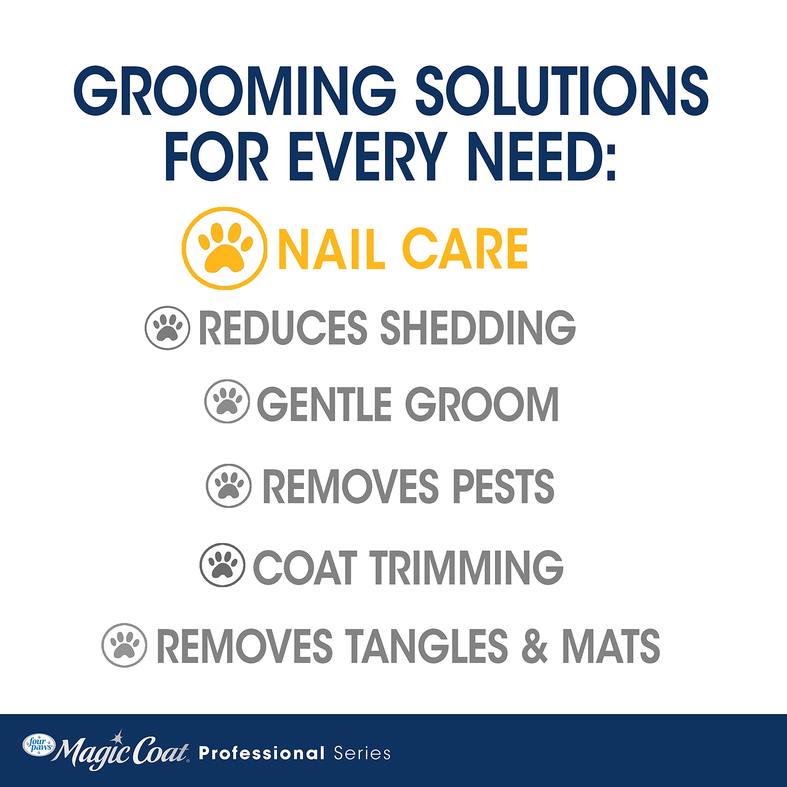 Four Paws Magic Coat Professional Series Non-Slip Grip Nail Clipper For Dogs Nail Clipper(Non Slip Grip) Small/Medium