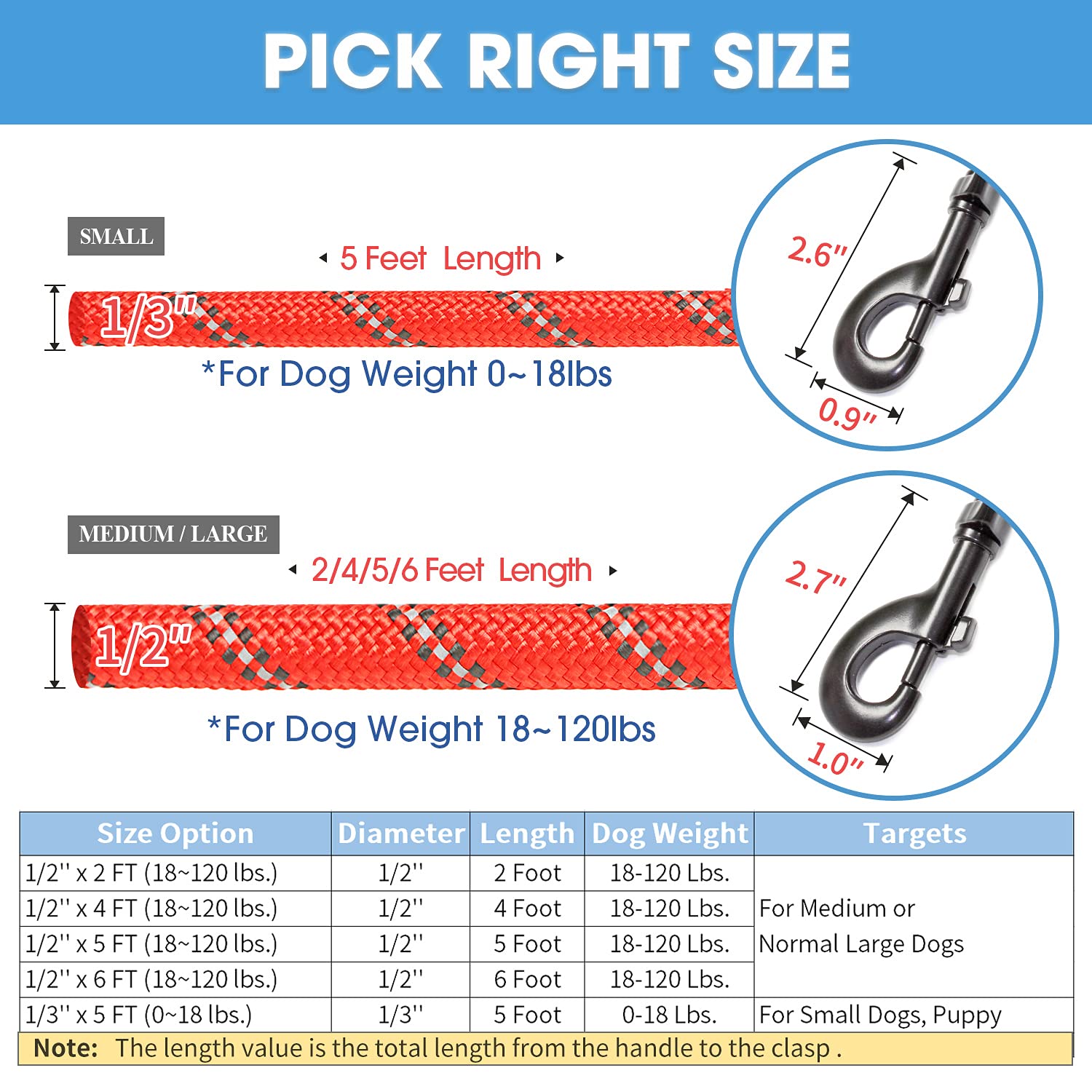 Baapet 2/4/5/6 Ft Dog Leash With Comfortable Padded Handle And Highly Reflective Threads For Small Medium And Large Dogs (4Ft-1/2'', Red)