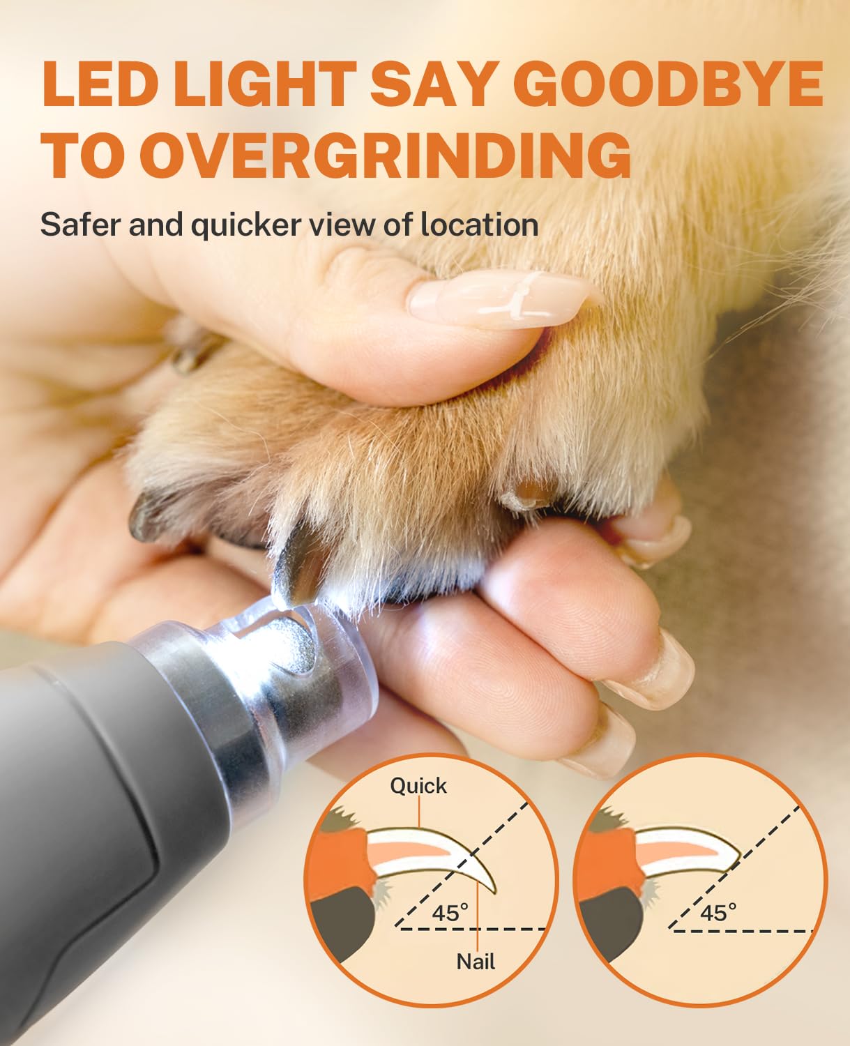 Toozey Dog Nail Grinder For Large Dogs, Real 12,000 Rpm & 3-Speed, With Dust Cap And Led Light, Professional Electric Dog Nail T
