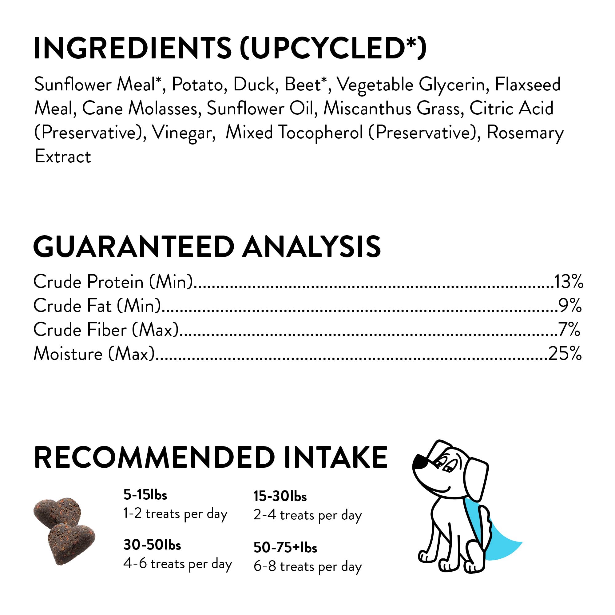 Shameless Pets Soft-Baked Dog Treats, Duck Duck Beet - Natural & Healthy Dog Chews for Digestive Support with Fiber - Dog Biscui