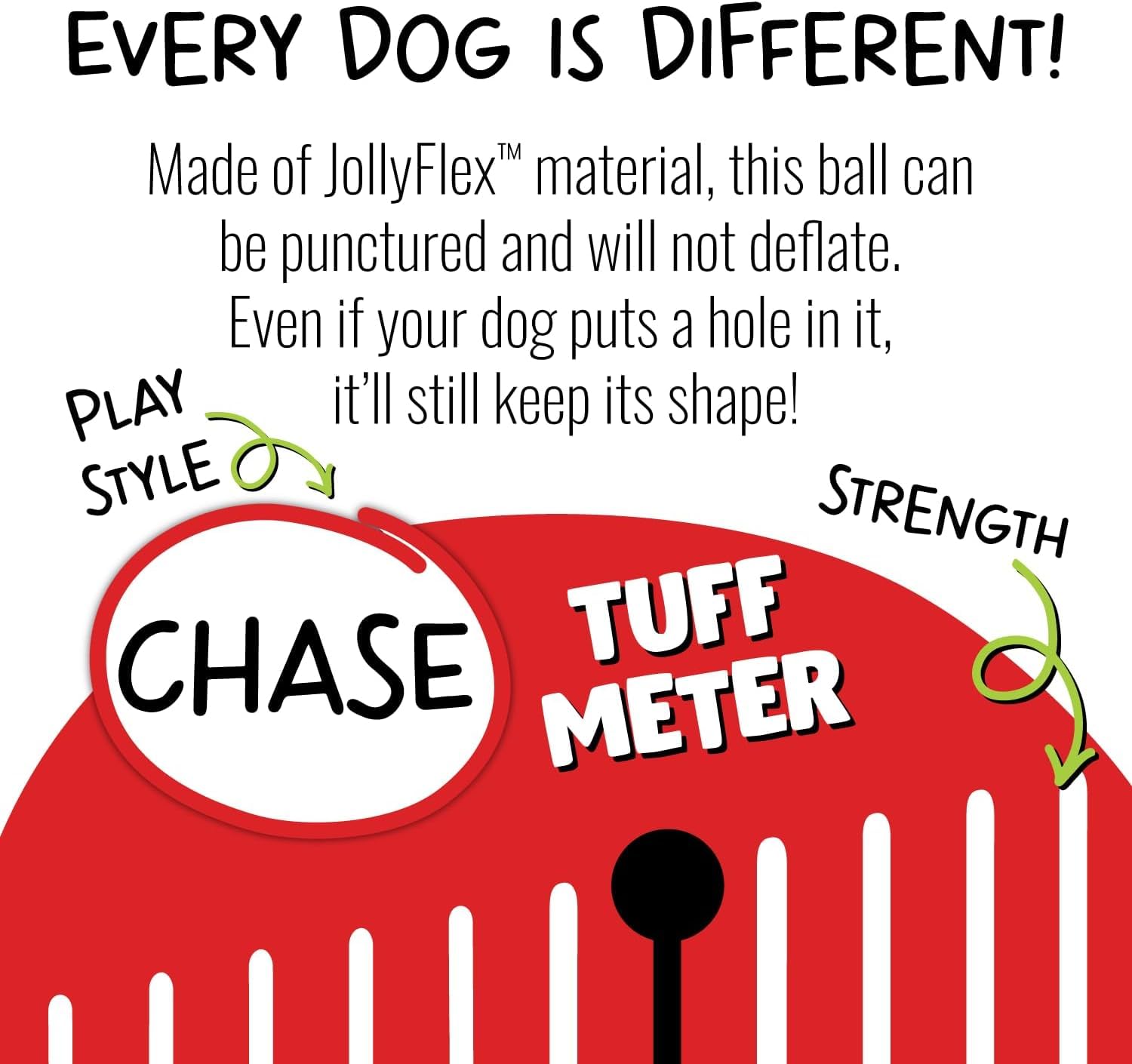 Jolly Pets Medium Soccer Ball Floating-Bouncing Dog Toy, 6 Inch Diameter, Apple Green (Sb06 Gr)