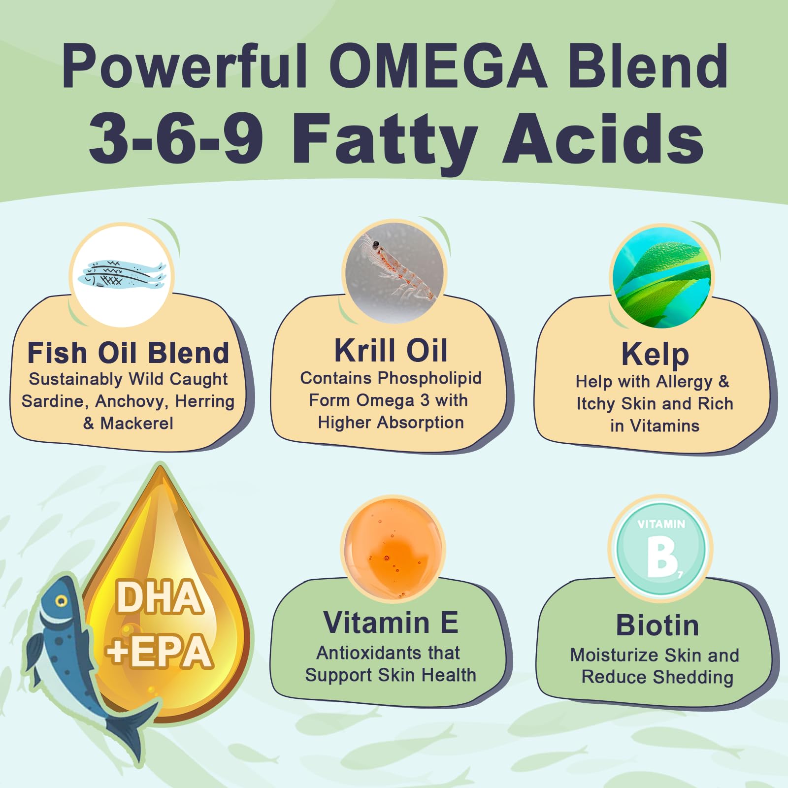 ZEBORA Omega 3 Fish Oil for Dogs, Wild Caught Dog Fish Oil, EPA & DHA, Krill Oil, Kelp, Skin and Coat Supplement, Anti Itch & Sh