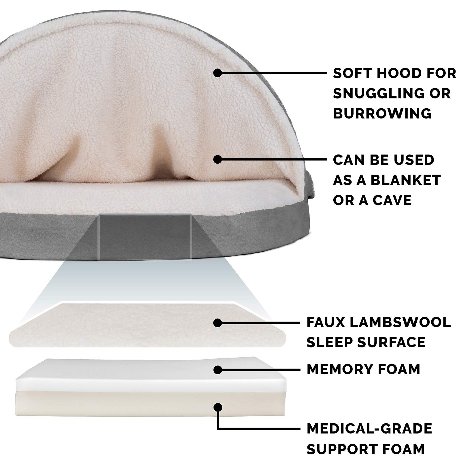 Furhaven 26 Round Memory Foam Dog Bed for Medium/Small Dogs w/ Removable Washable Cover, For Dogs Up to 30 lbs - Sherpa & Suede