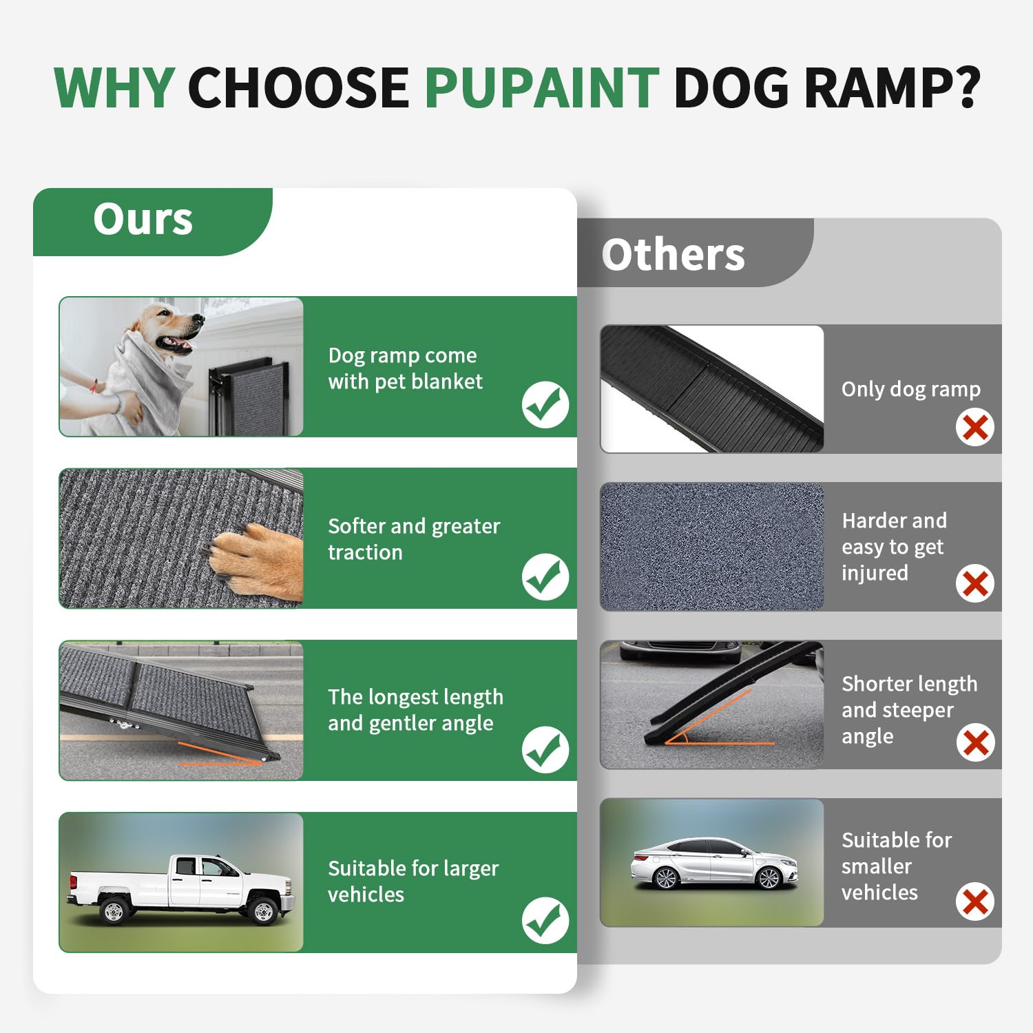 Dog Ramp for Car, Longest 71 Portable Folding Pet Ramp with Extra Pet Blanket, Car Ramp with Non-Slip Rug Surface, Gentler Dog S
