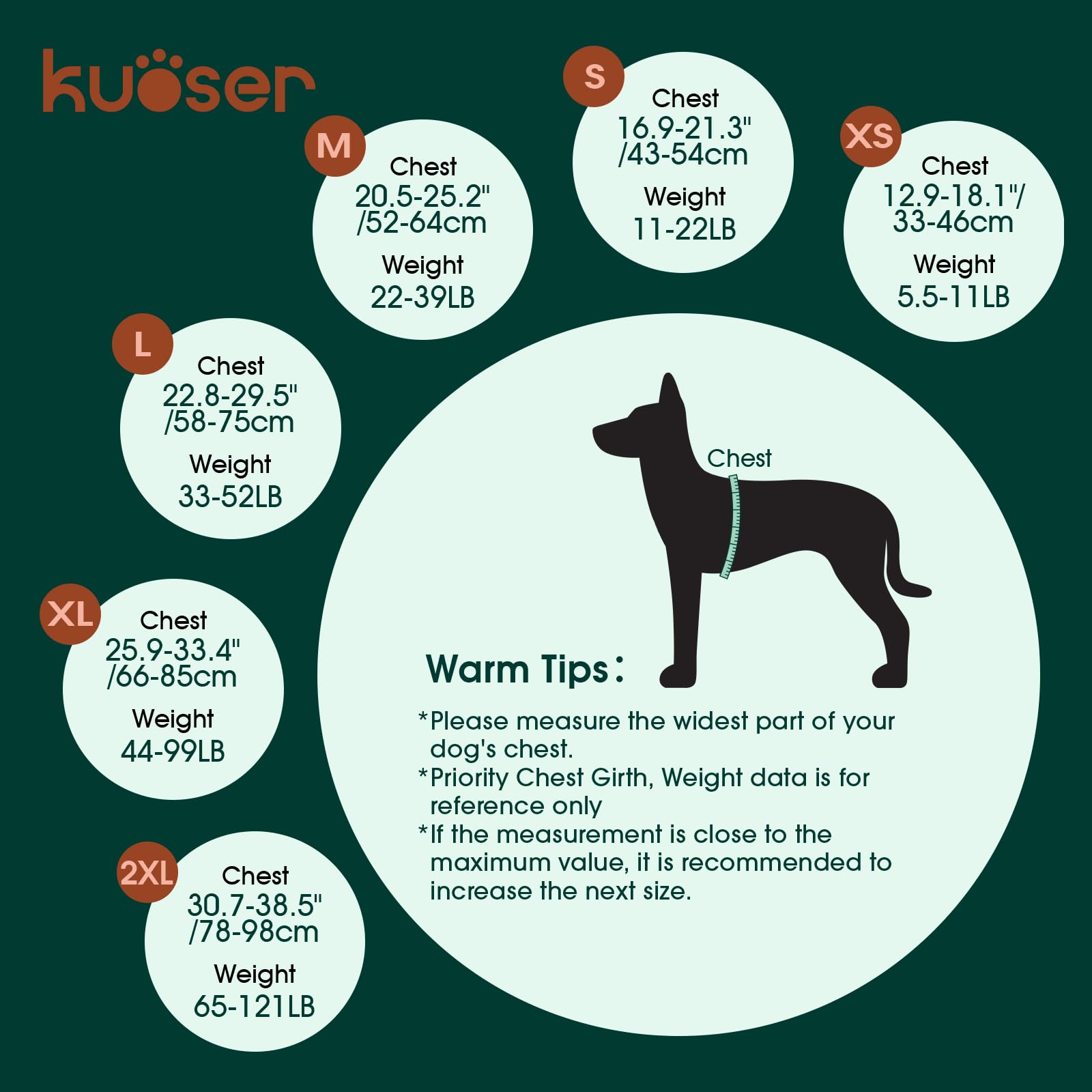 Kuoser Dog Life Jacket, Large High Flotation L Dog Life Vest For Swimming Boating, Reflective Dogs Swimsuit Lifejacket, Pet Life