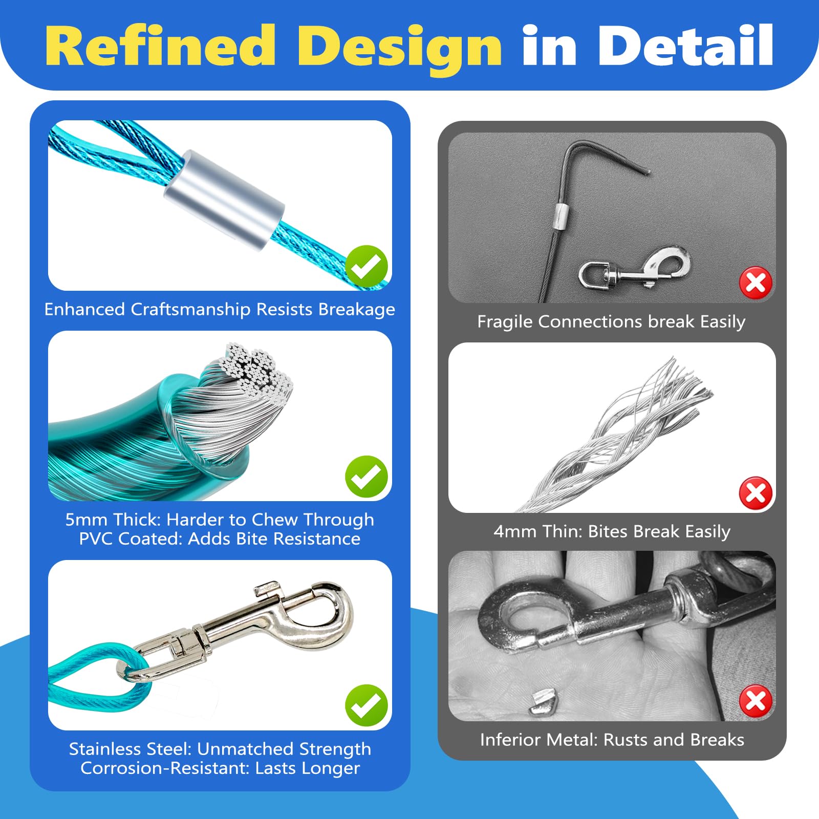 32FT Shock-Absorbing Dog Tie Out Cable & Stake for Backyard, Camping, Traveling, for Dogs up to 250Lbs, Durable Dog Tether/Leash