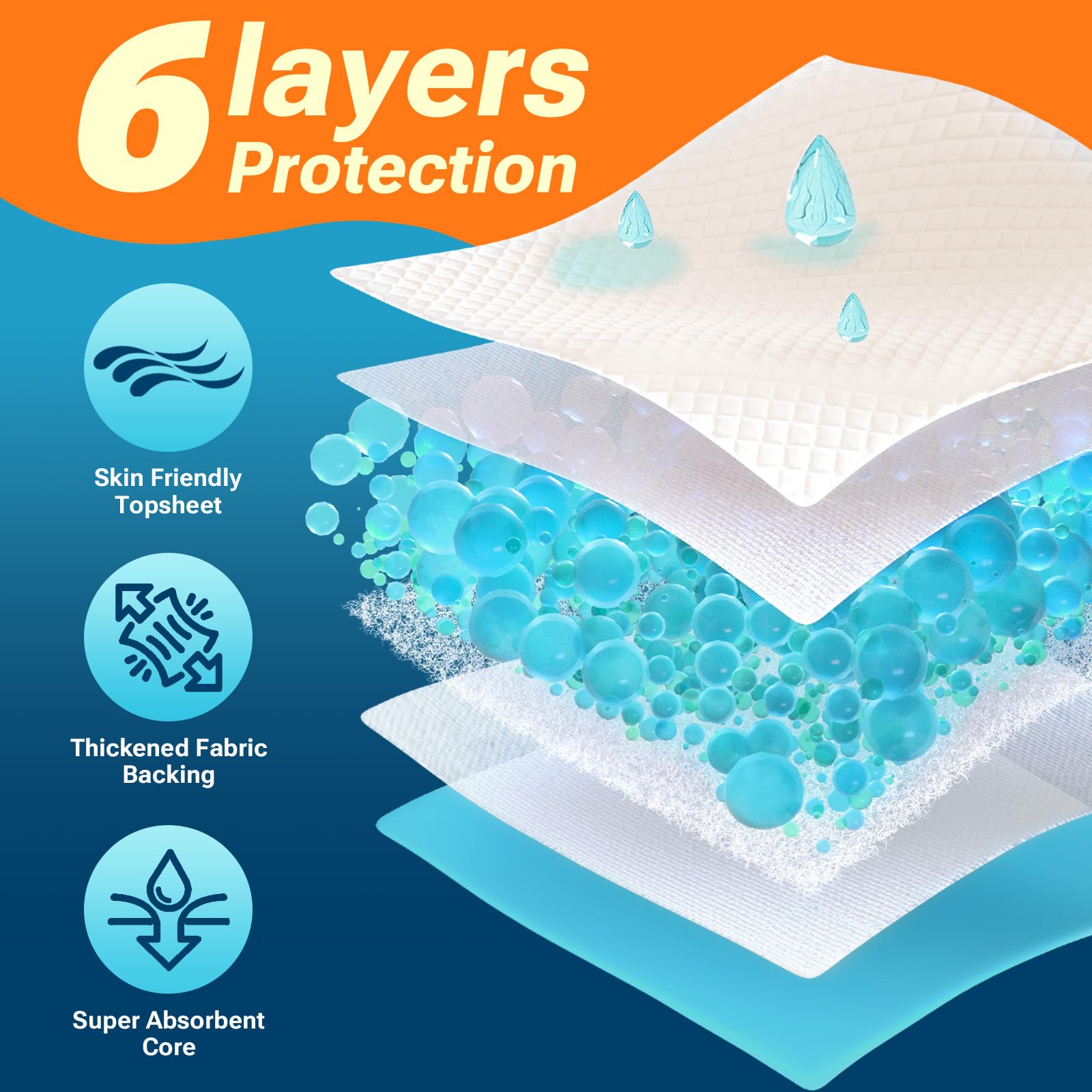 CLEAN SPACES Extra Large Puppy Pads, Super Absorbent, 28"x34", 50 Count, Blue, Polyester, Model CS66AP