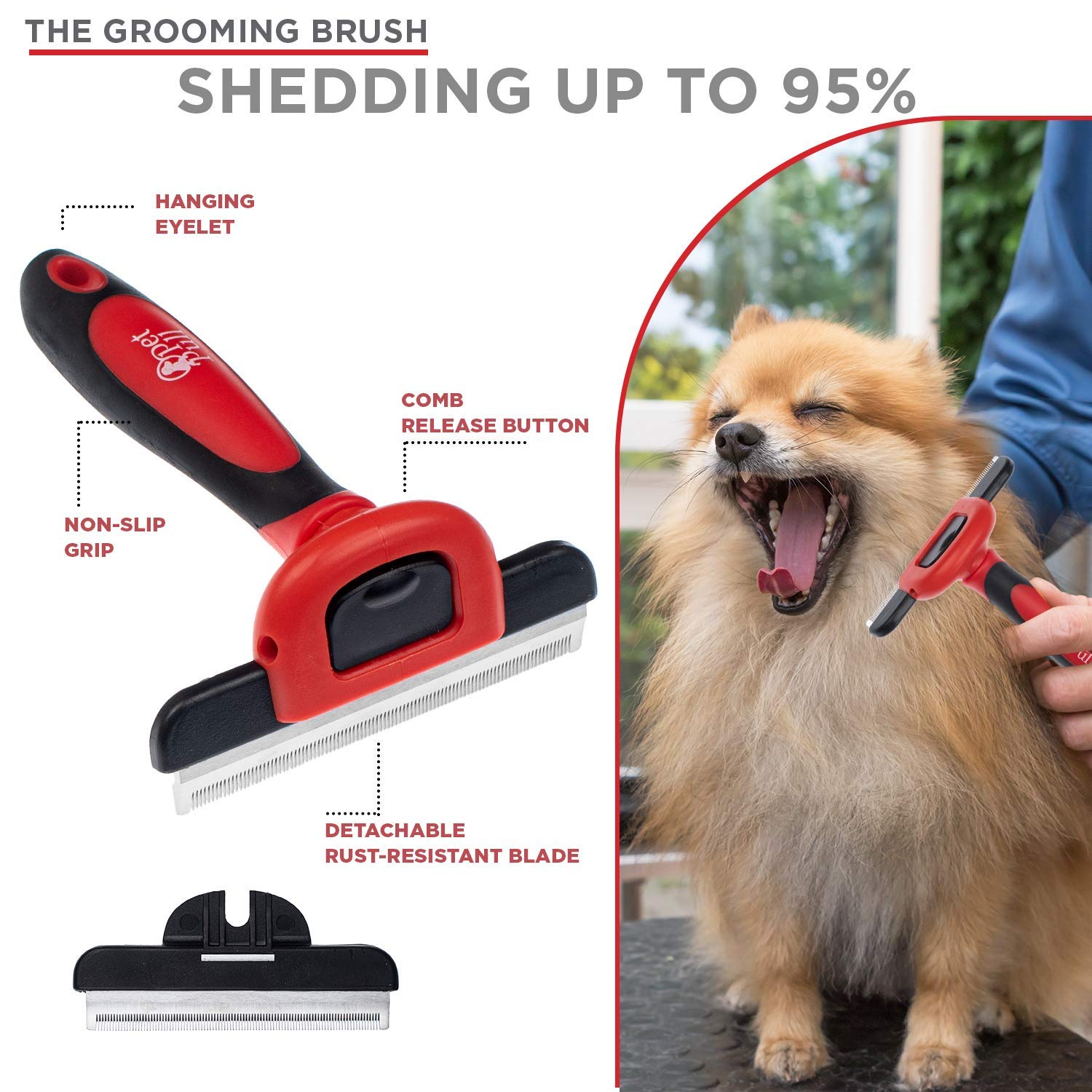 Complete Professional Pet Grooming Kit, Self Cleaning Slicker Dog Brush, Pro Grooming Brush Effectively Reduces Shedding Fur, Pe