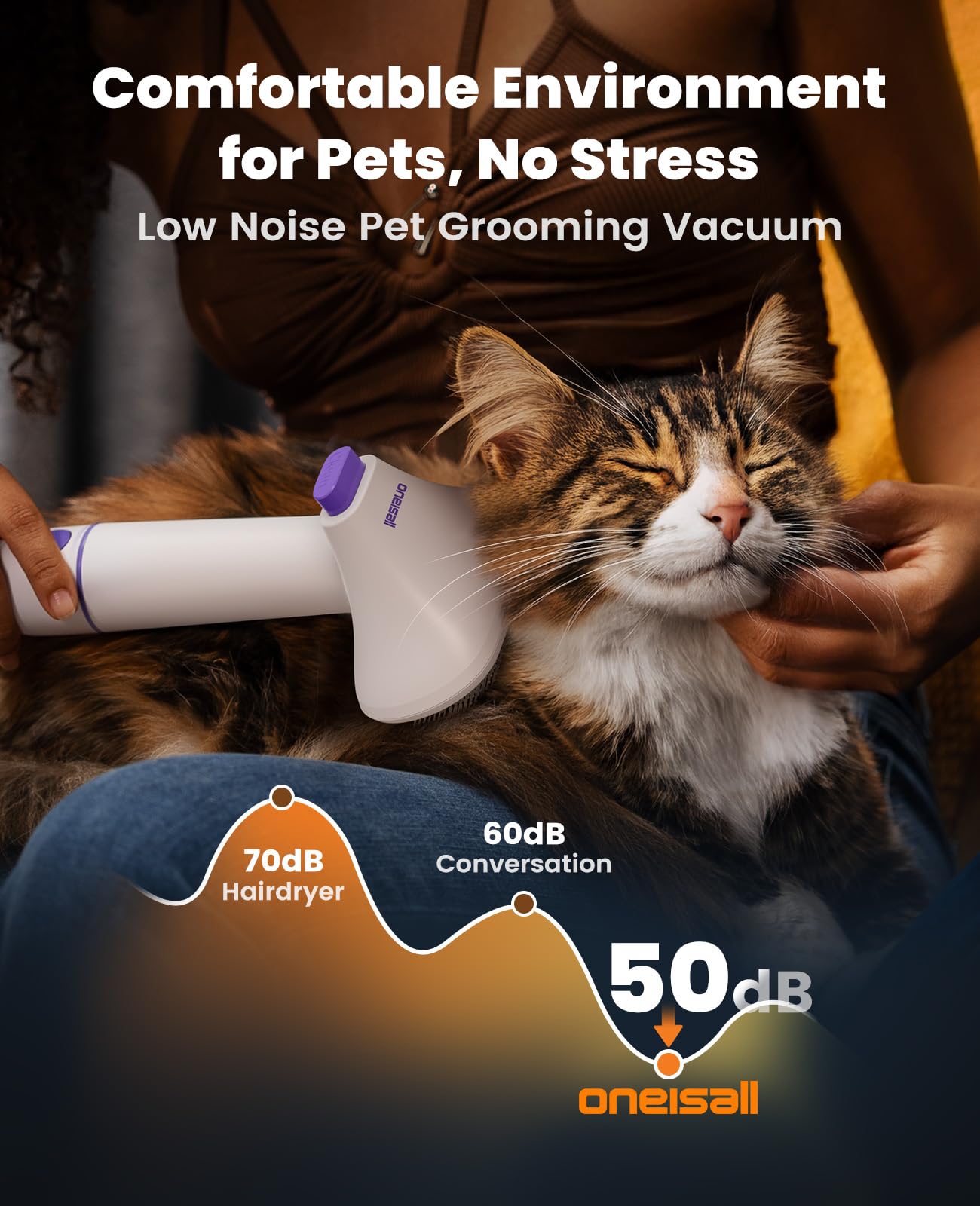 Oneisall Cordless Dog Grooming Vacuum,5200 Mah Dog Grooming Kit With Clippers,Nail Grinder,Trimmer,2L Dustbin For Shedding With