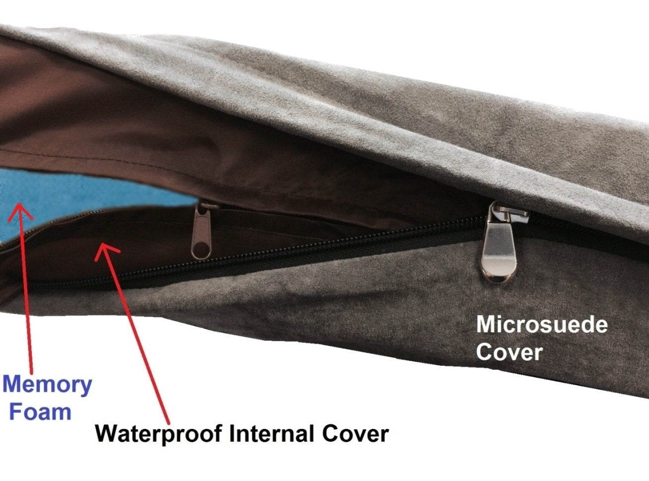 Dogbed4Less Xxl Orthopedic Gel Infused Cooling Memory Foam Dog Bed For Large Pet, Waterproof Liner, Micro Suede Gray Cover, 55X37X4 Inch