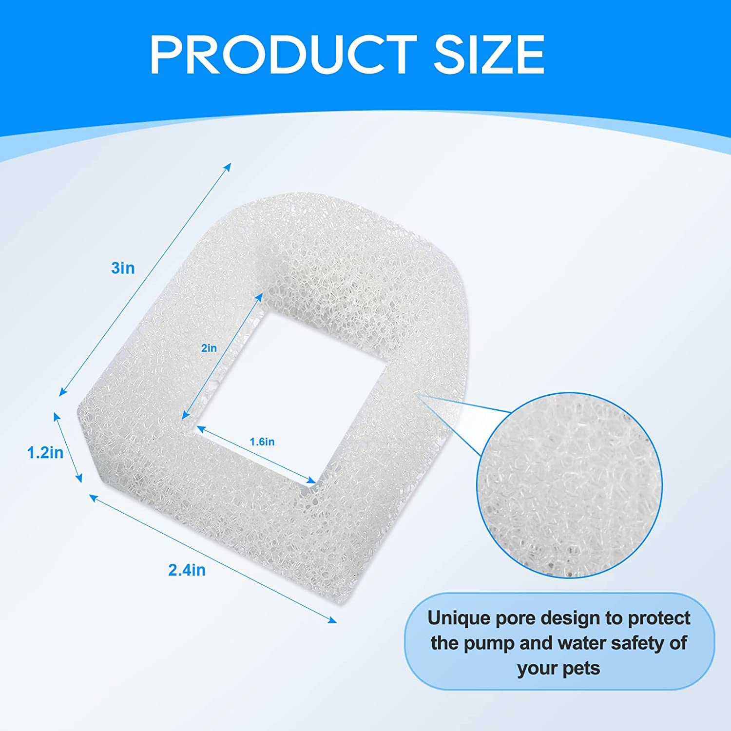 Myfatboss 24Pcs Cat Water Fountain Filter Compatible With Petsafe Water Fountain, For Drinkwell Pet Fountain Filters, Replacemen