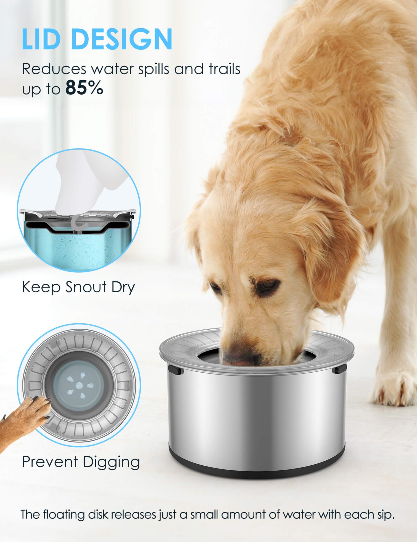Heouvo 1 Gallon Large Dog Water Bowl No Spill,?Anti Digging Lid & Rubber Bottom? Spill Proof Dog Bowl, Anti Splash Mess Dripless