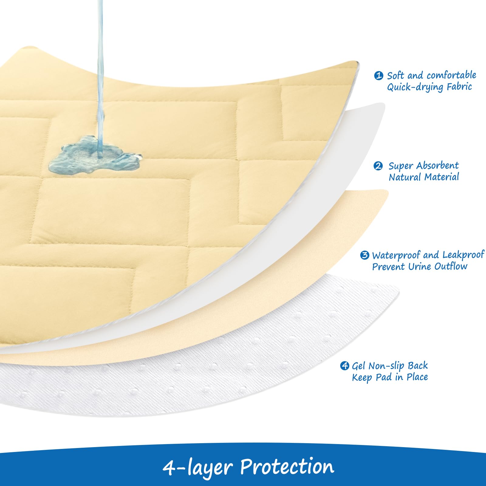 Washable Dog Bed Cover Pet Blanket, Dog Cover For Bed Sofa Furniture, Waterproof Sheet Dog Blanket (68 X 82 Inch)