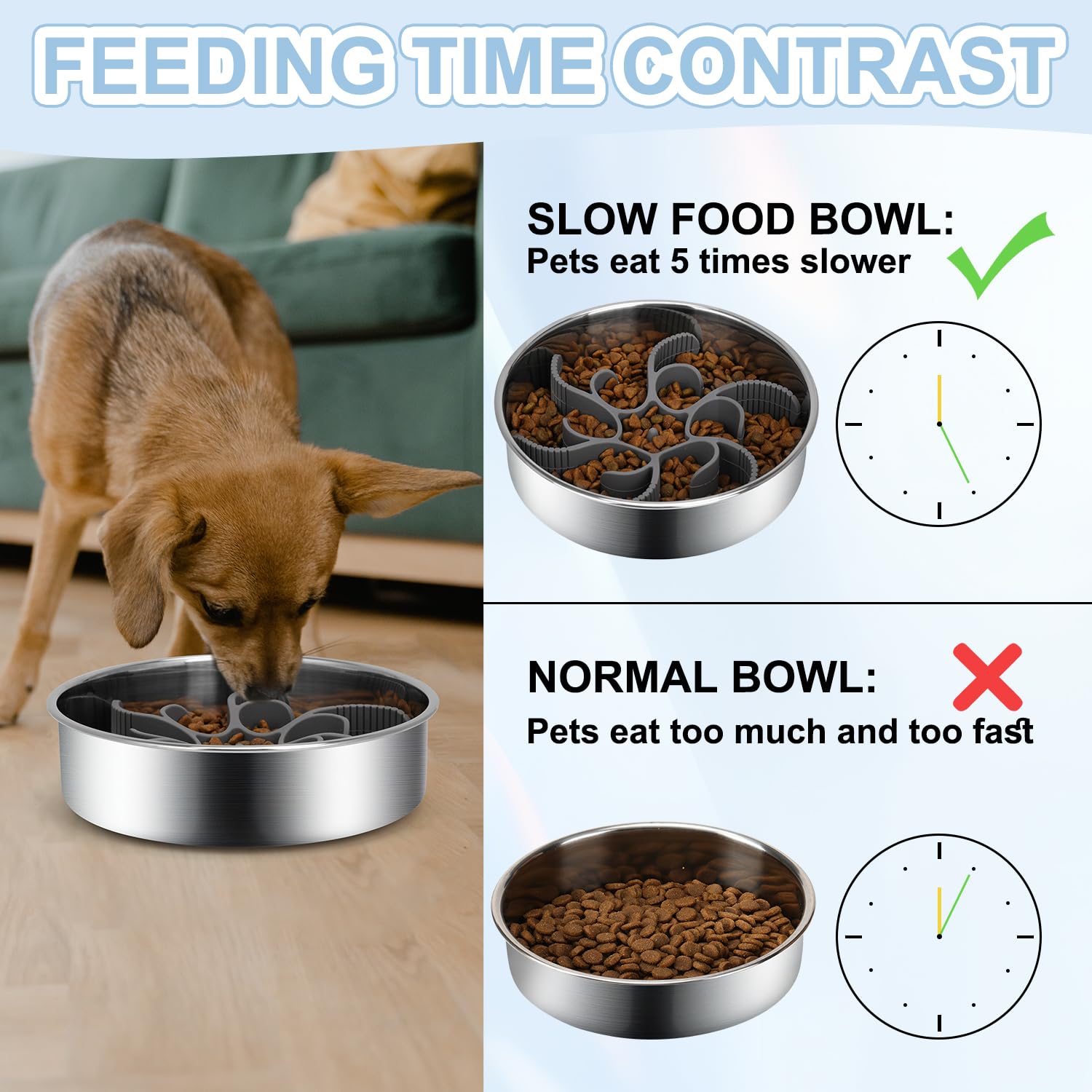 2-In-1 Slow Feeder Dog Bowls, Stainless Steel Pet Bowls With Silicone Feeder Insert, Removable Non-Slip Rubber Base For Dogs To