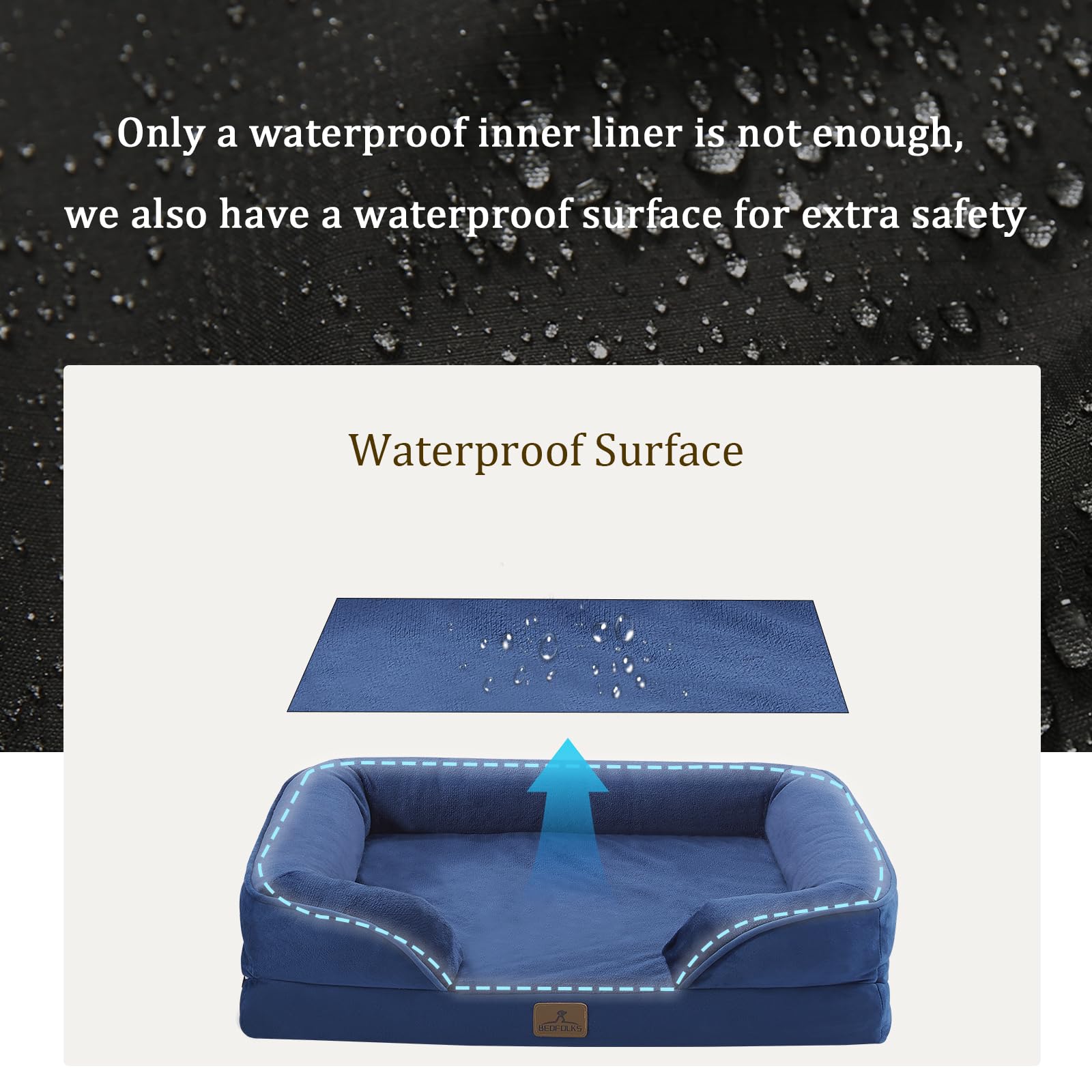 Bedfolks XXL Orthopedic Dog Bed, Waterproof Egg Foam Couch, 53"x42"x8", Navy Blue, Removable Cover, Nonslip Bottom