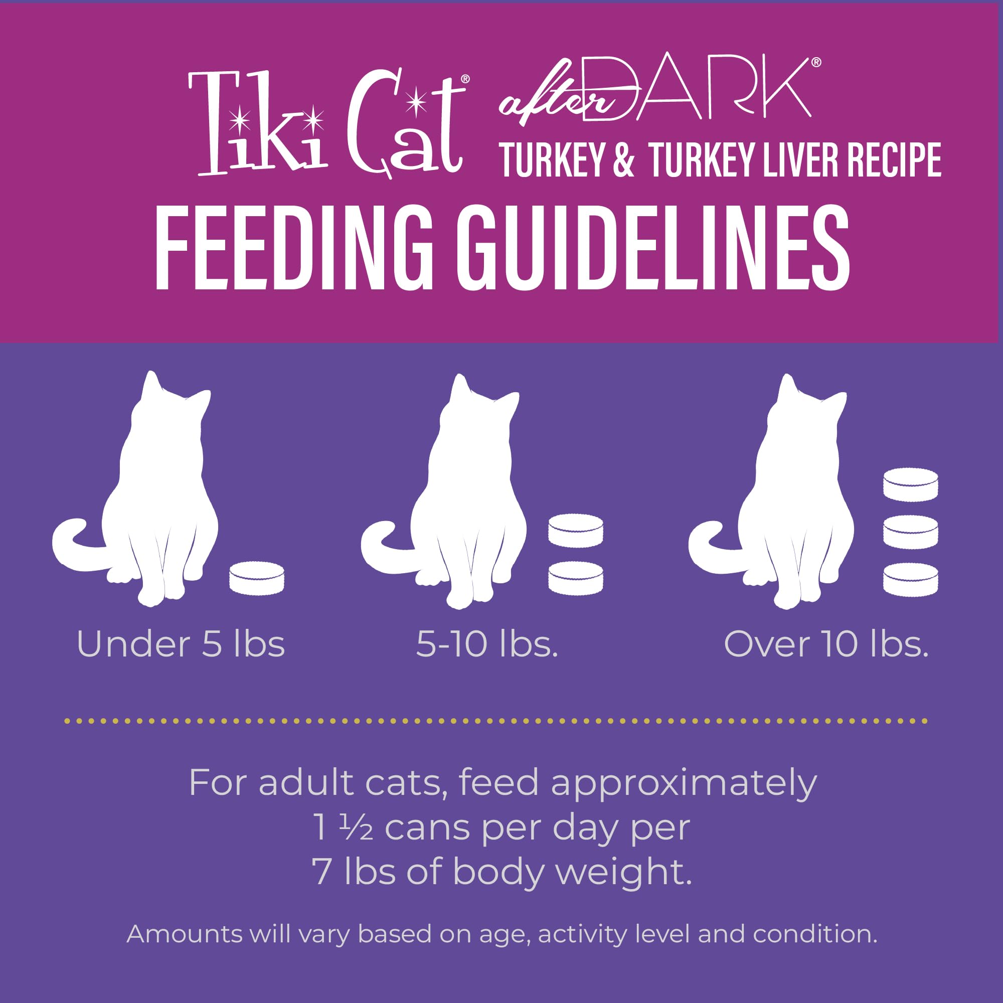 Tiki Cat After Dark Soft Pate, Lamb & Beef Liver, High-Protein and 100% Non-GMO Ingredients, Wet Cat Food for Adult Cats, 3 oz.