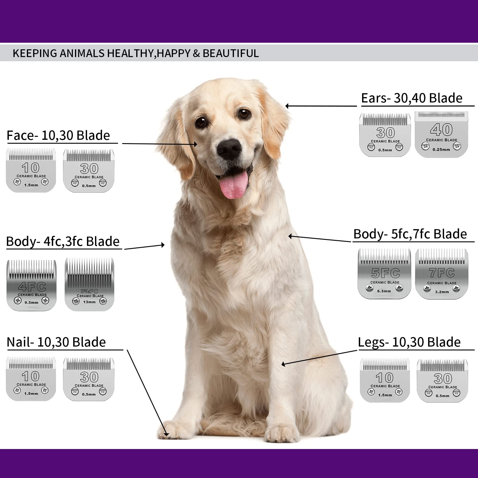 Size 40/10/7F/5F/4F Detachable Pet Dog Grooming Clipper Ceramic Blades Set,Compatible with Andis,Oster A5,Wahl KM10 Series Clipp