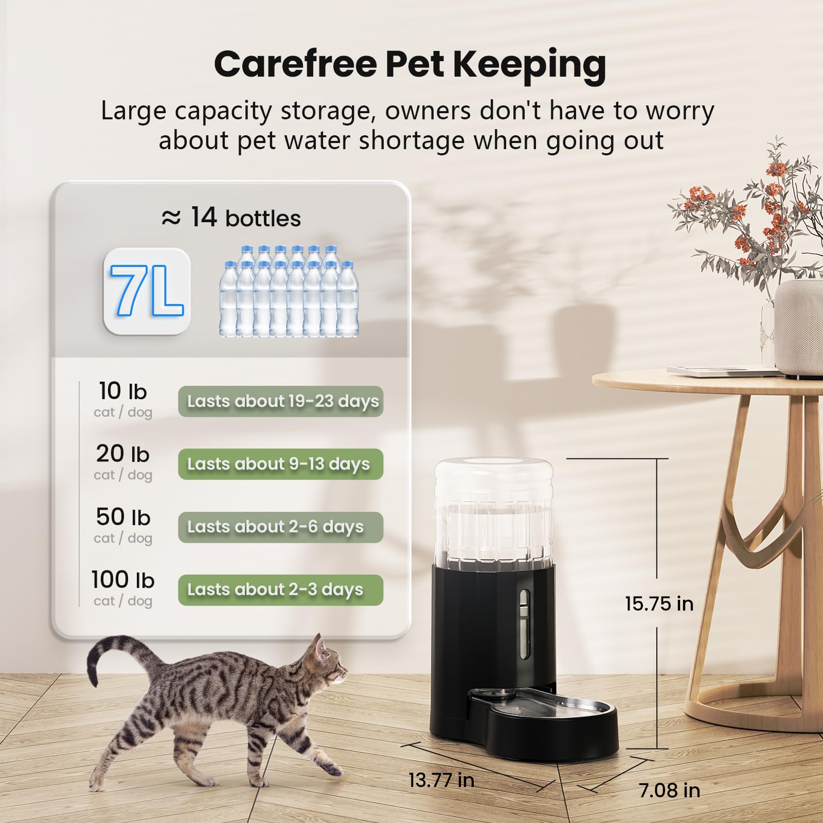 Czpet Automatic 7L Filterdog And Cat Water Dispenser With Stainless Steel Bowl Gravity Waterer,Large Capacity And Drinking Area
