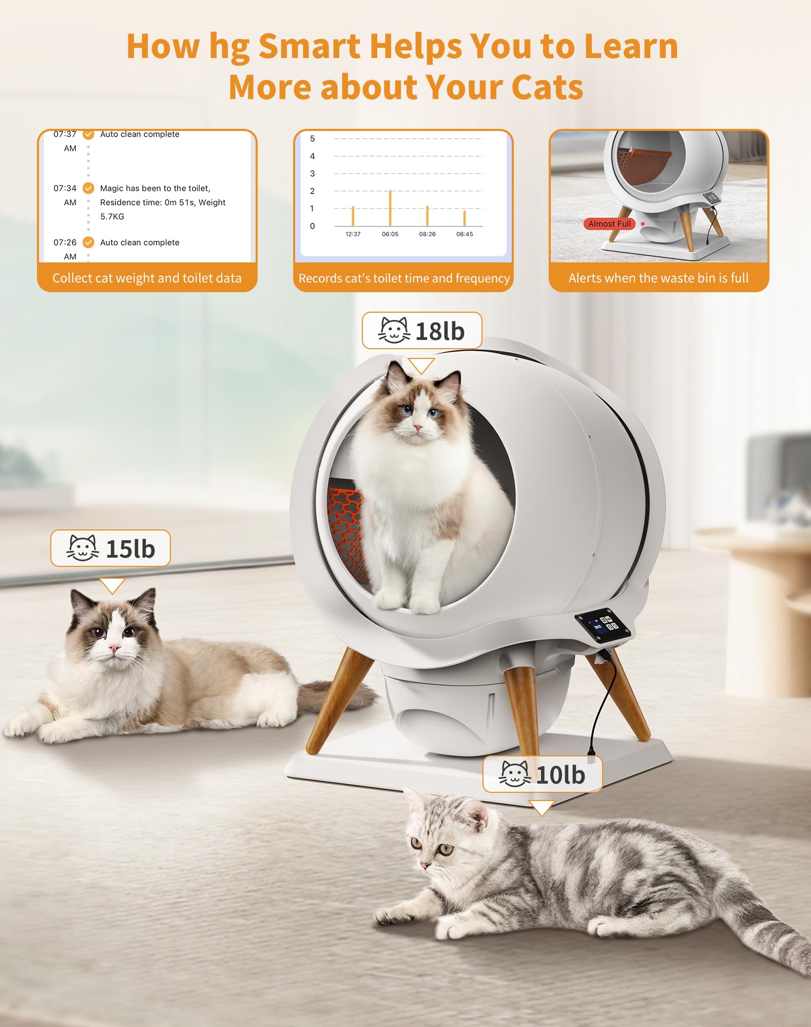 Honeyguaridan Self Cleaning Cat Litter Box, Waterproof Automatic Cat Litter Box,App Control, Odourless, Integrated Safety Protec