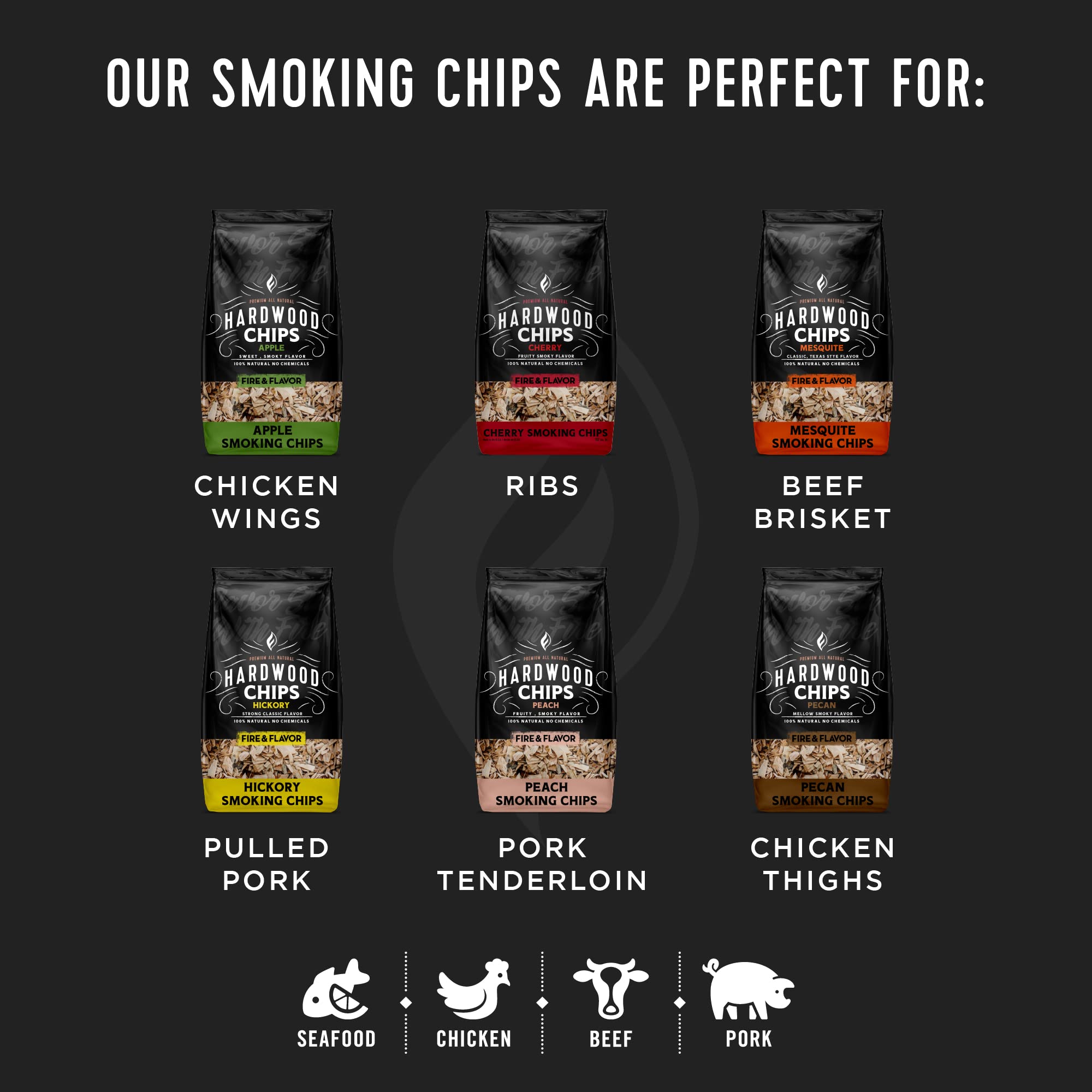Fire  Flavor Premium All Natural Wood Chips For Smoker - Wood Chips For Smoking - Smoker Wood Chips - Smoker Accessories Gifts F