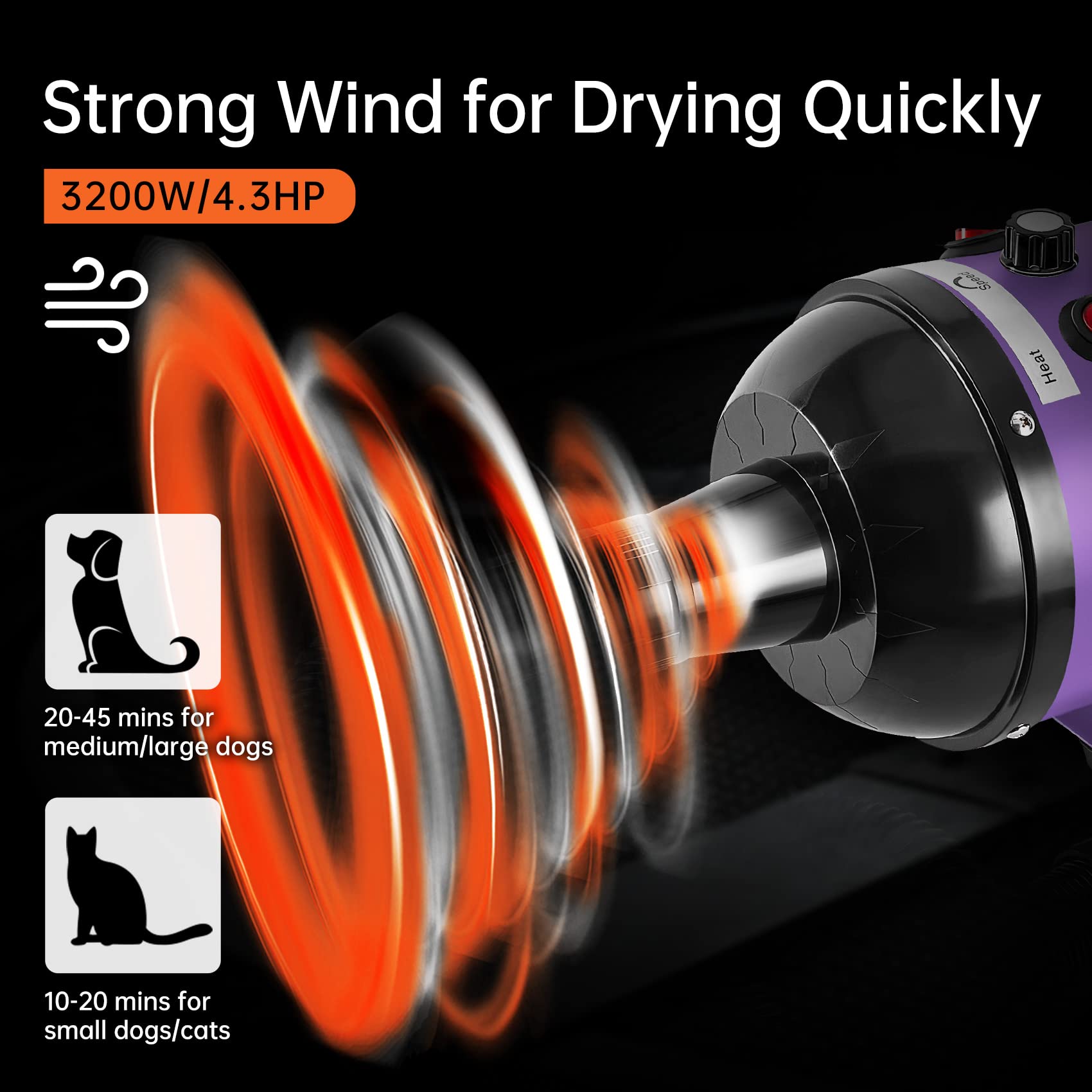 Nestroad Dog Dryer High Velocity Dog Hair Dryer,4.3Hp/3200W Dog Blower Grooming Force Dryer With Stepless Adjustable Speed,Professional Pet Hair Drying With 4 Different Nozzles For Dogs Pets,Purple