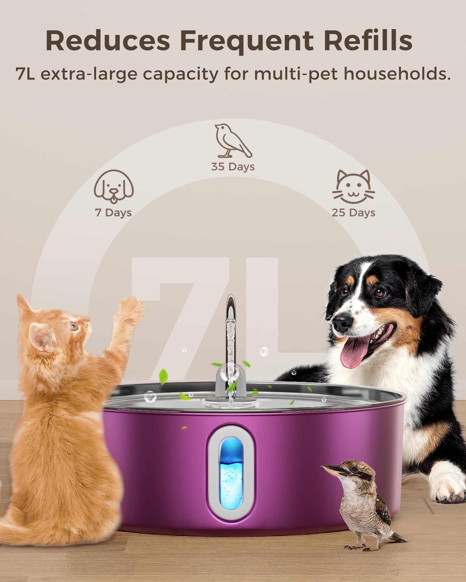 Smartoo Dog Water Fountain For Large Dogs 7L/236Oz Stainless Steel Dog Water Bowl Dispenser Automatic Pet Water Fountain, Multi-