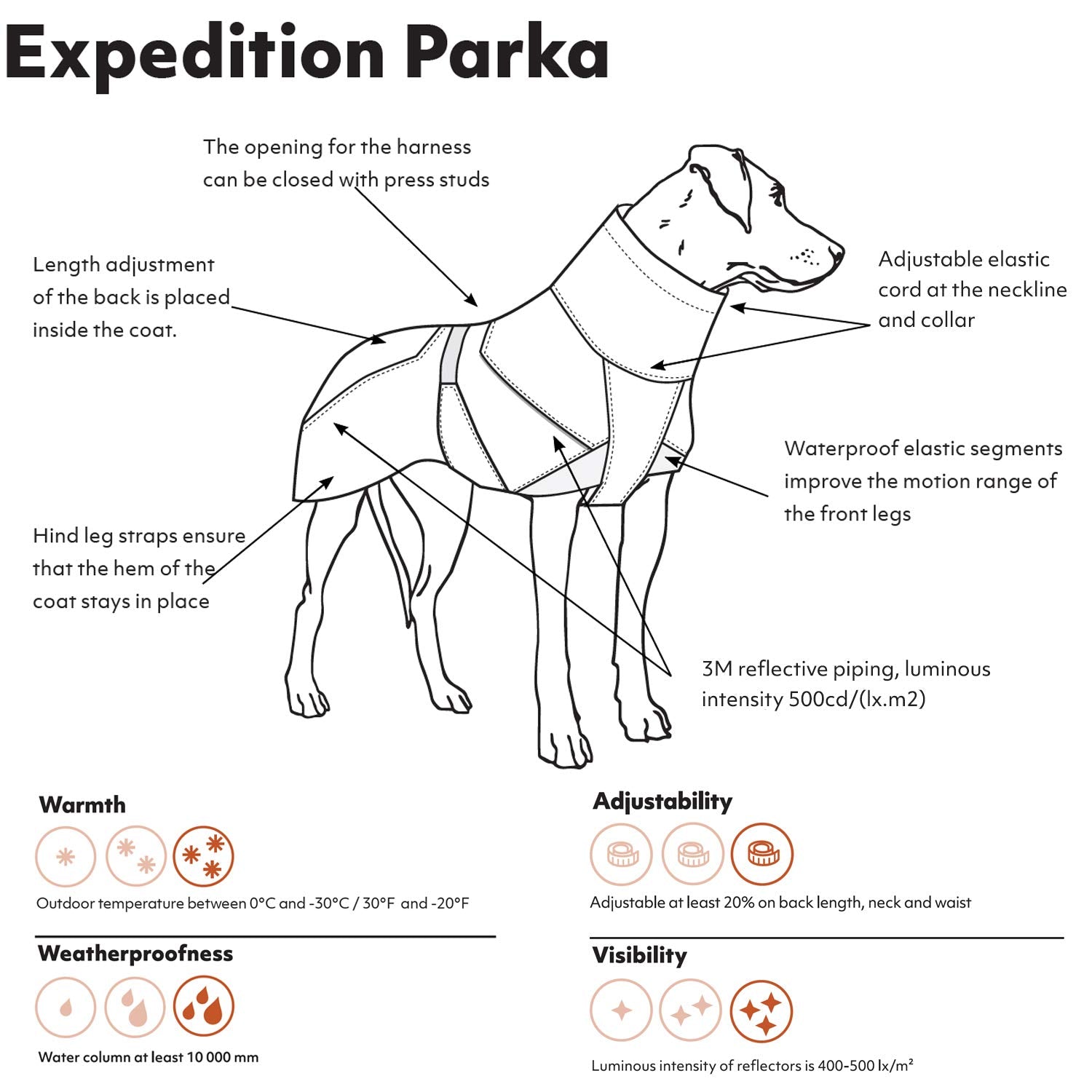 Hurtta Expedition Parka, Winter Dog Coat, Blackberry, 12 In