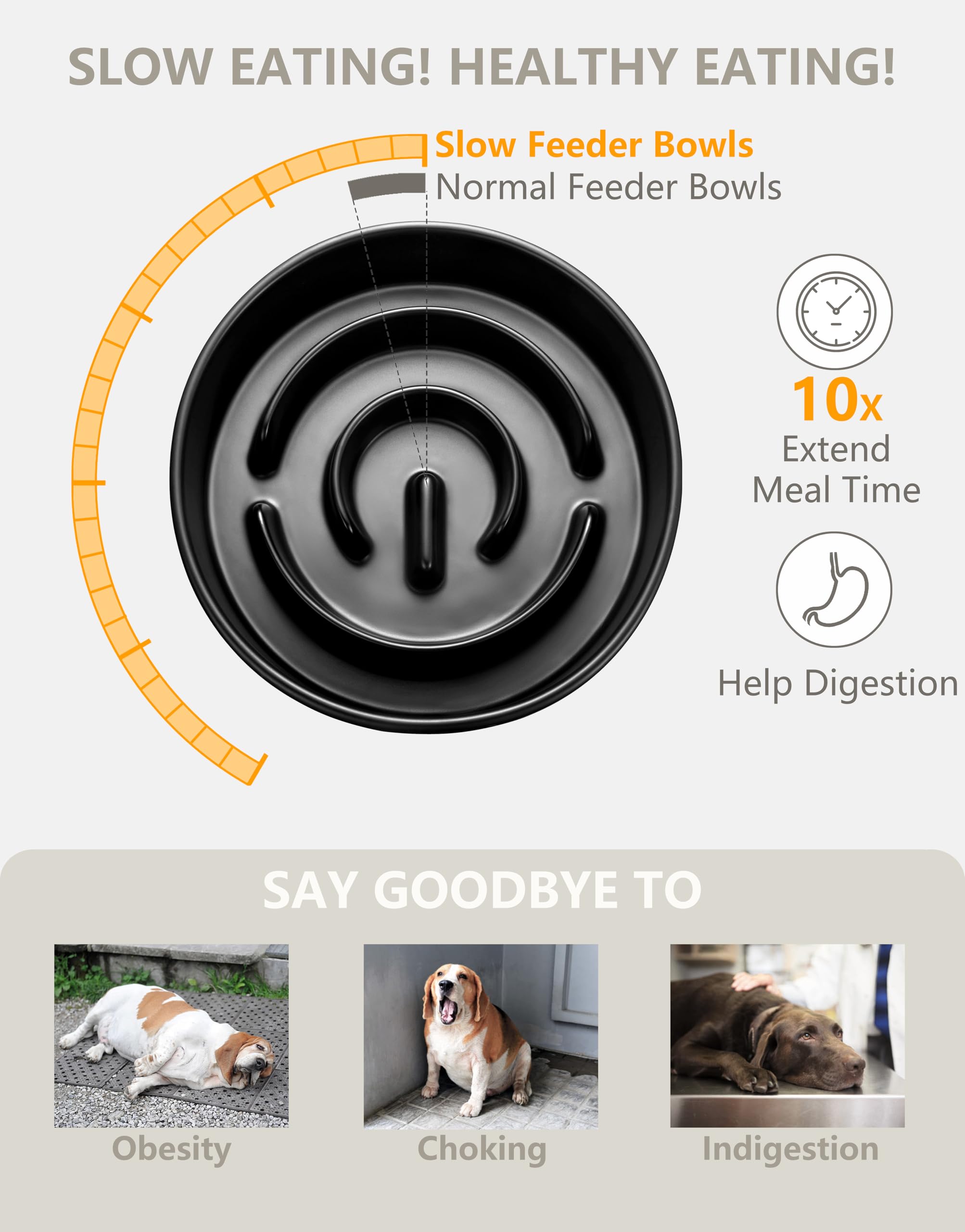 Mopang Ceramic Slow Feeder Dog Bowls, 0.6 Cup Slow Feeder For Small Dogs And Cats, Puzzle Maze Bowl, Prevents Choking, 6In, Blac