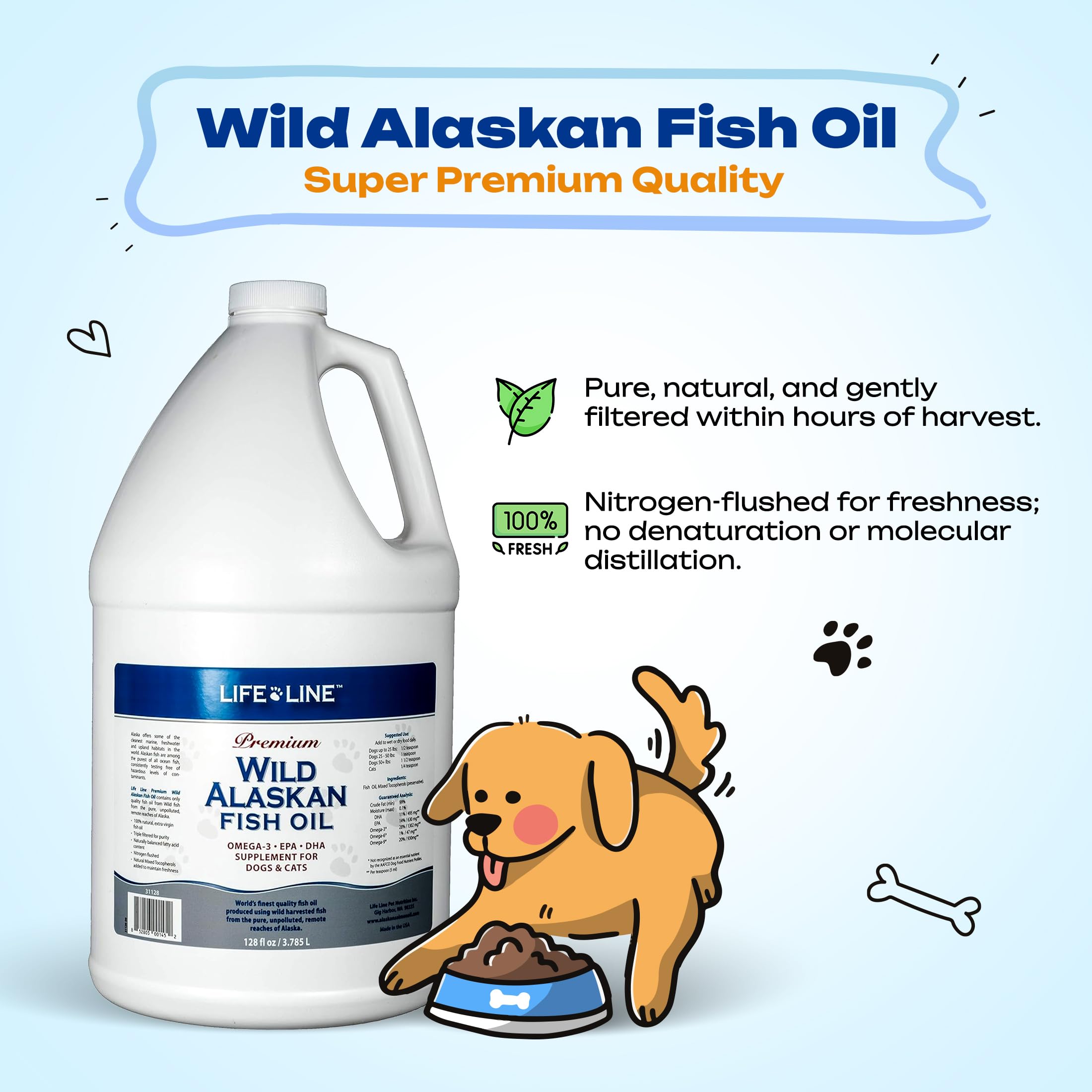 Life Line Pet Nutrition Wild Alaskan Fish Oil for Dogs and Cats 128oz - Omega 3 Fish Oil Supplement for Skin & Coat, Brain, Eye
