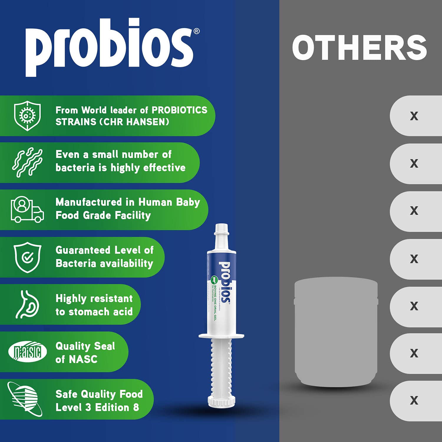 Probios Bovine One Oral Gel for Ruminants, 60cc Tube, Red, Model CHR-101