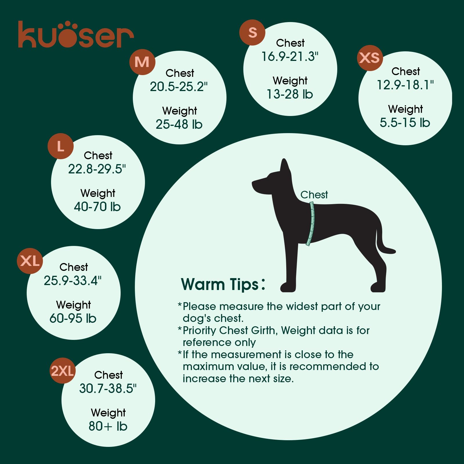 Kuoser Dog Life Jacket High Flotation, Reflective Dogs Life Vest for Swimming Boating, Adjustable Small Medium Large Dog lifejac