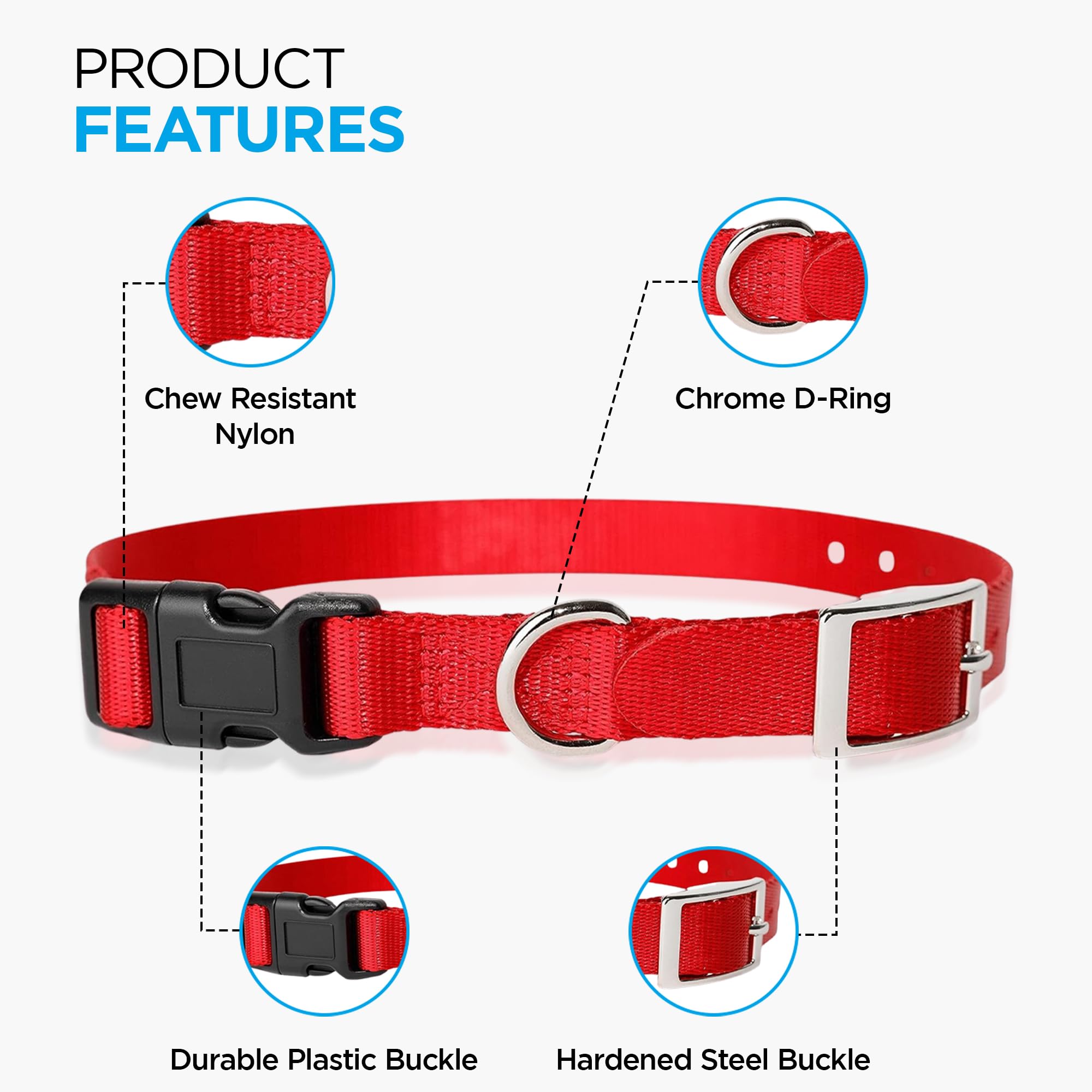 E-Collar Replacement Strap - Shock Collar, Fence Collar, Compatible With Most Brands (3/4'', Orange)
