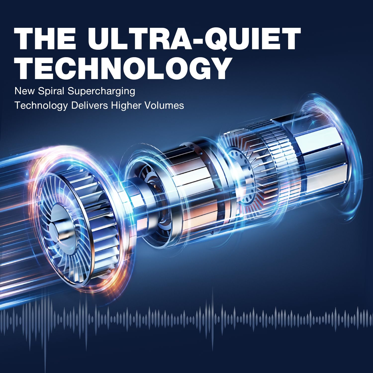 Ghosthorn Waterproof Live Bait Aerator Pump, Fish Tank Bubbler with Super Quiet Construction, Portable Live Bait Aeration, Outdo