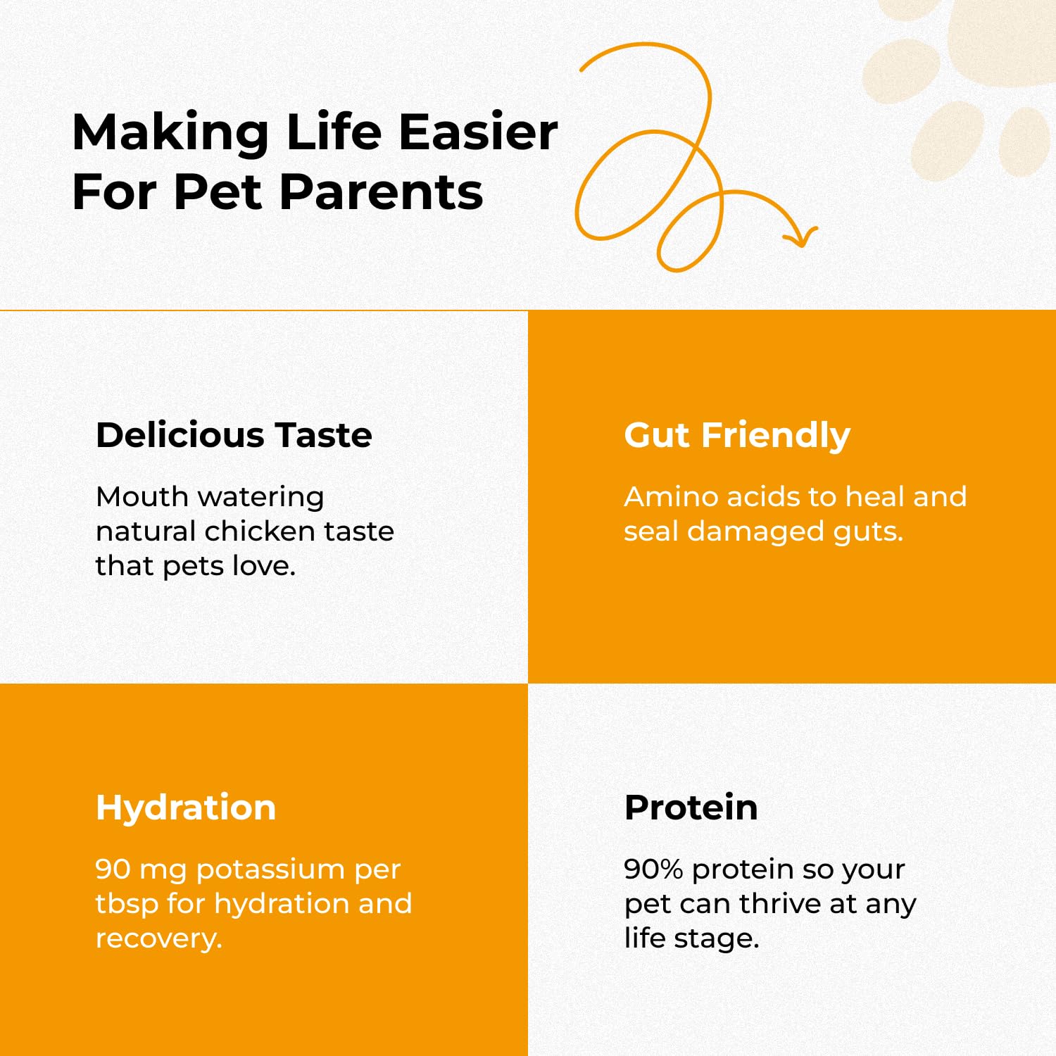 BLUEBIRD PROVISIONS Chicken Bone Broth for Dogs - Dog Safe Bone Broth - Delicious Bone Broth Powder for Dogs - Bone Broth for Ca