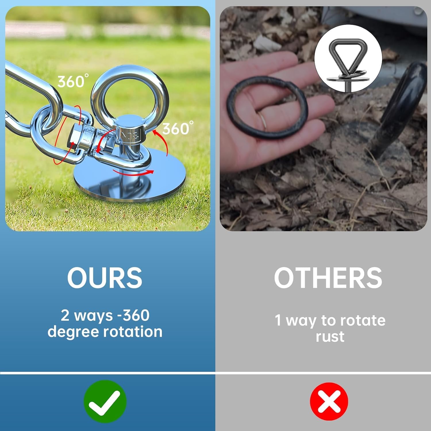 Topknot Dog Tie Out Cable And Stake,(Up To 200Lbs) 30Ft Heavy Duty Cable,360Swivel Run Anchor- No Tangle,Dog Runner For Yard,Ide