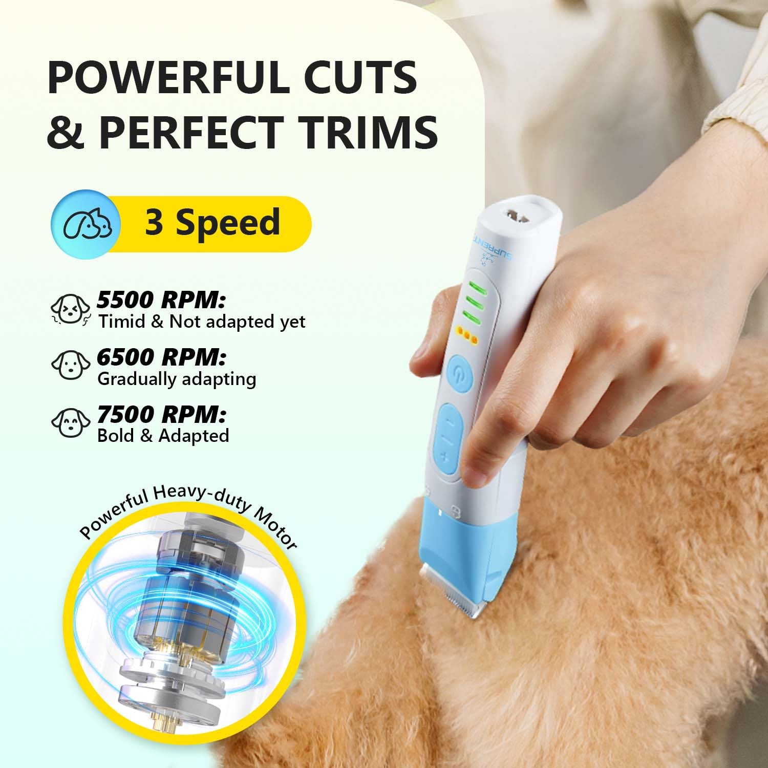 Suprent Dog Grooming Kit, 4 In 1 Quiet Pet Clippers For Grooming Supplies, Cordless Cat Paw Trimmer Dog Nail Grinder, Profession