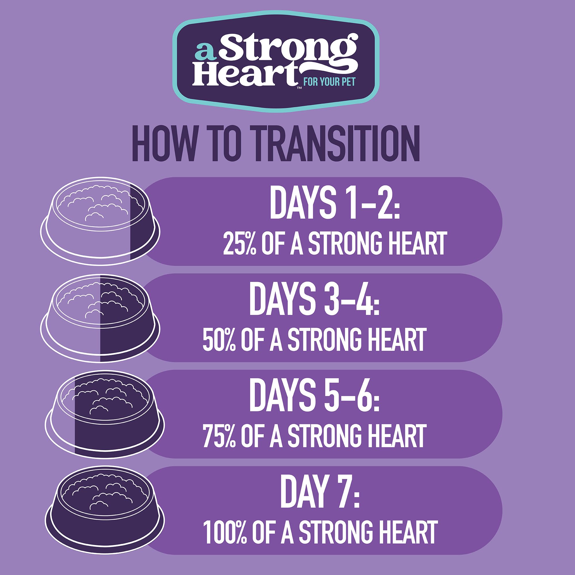 A Strong Heart Wet Dog Food, Country Stew With Beef - 22 oz Cans (Pack of 12), Made in The USA with Real Beef