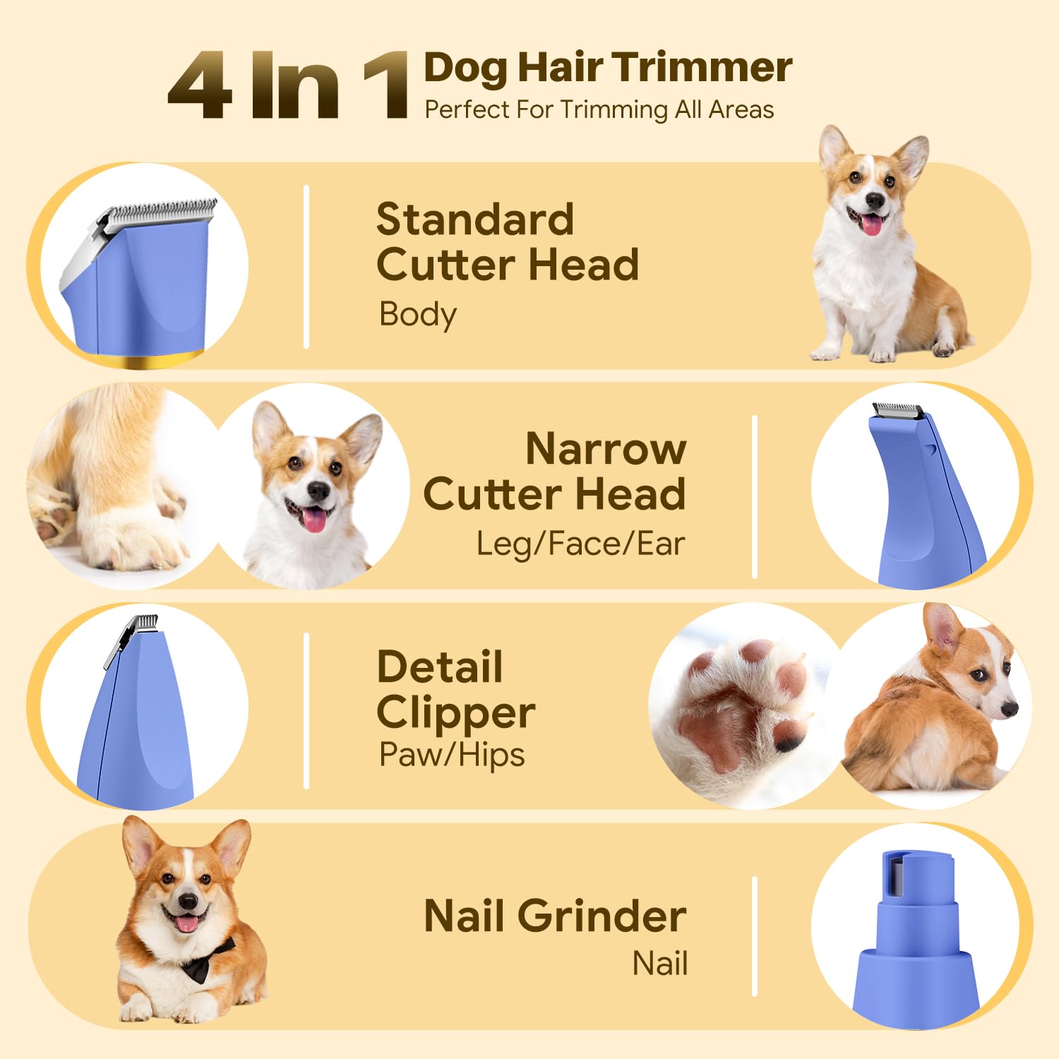 AIBORS Small Dog Grooming Kit, 4 in 1 Electric Cordless Dog Paw Trimmer with Nail Grinder, Low Noise Dogs Nail Trimmers, IPX7 Wa
