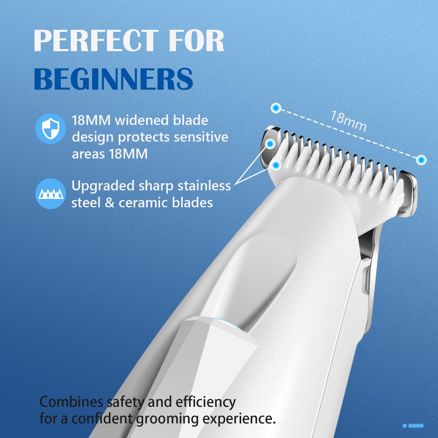 Fuzzyfix Dog Paw Trimmer With Led Light, Low Noise Paw Trimmer For Dogs, Type-C Rechargeable Pet Grooming Kit Dog Grooming Clipp