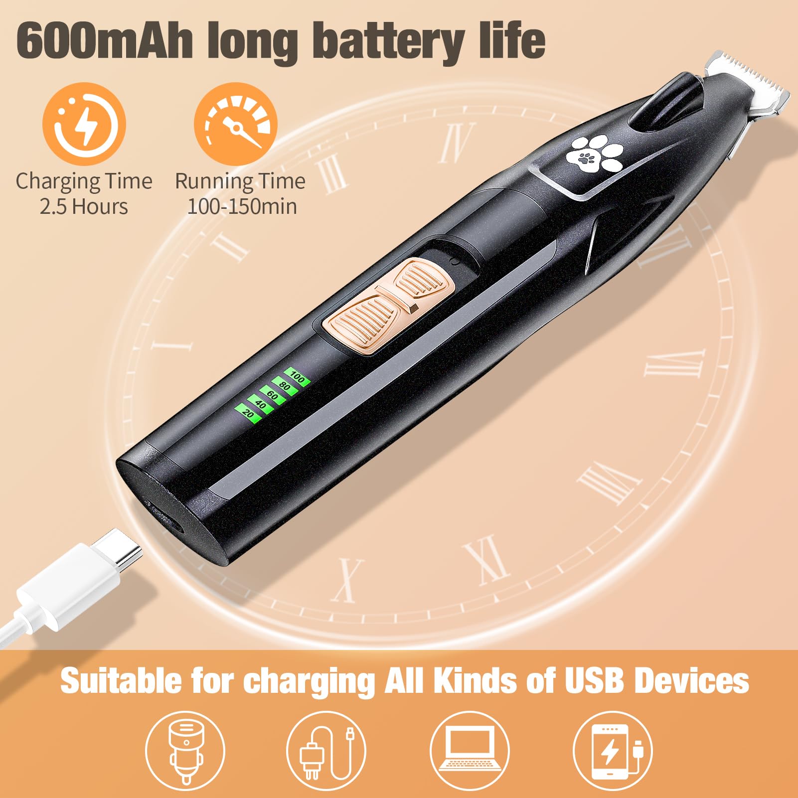 Gimpyn Dog Grooming Kit With Led Display, Low Noise Pet Clippers, Cordless Dog Hair Trimmer For Paws, Ears, Face, Rump With Led