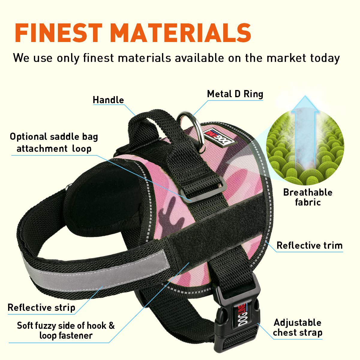 Dog Harness, Reflective No-Pull Adjustable Vest With Handle For Walking, Training, Service Breathable No - Choke Harness For Small, Medium Or Large Dogs Room For Patches Girth 15 To 19 In Pink Camo
