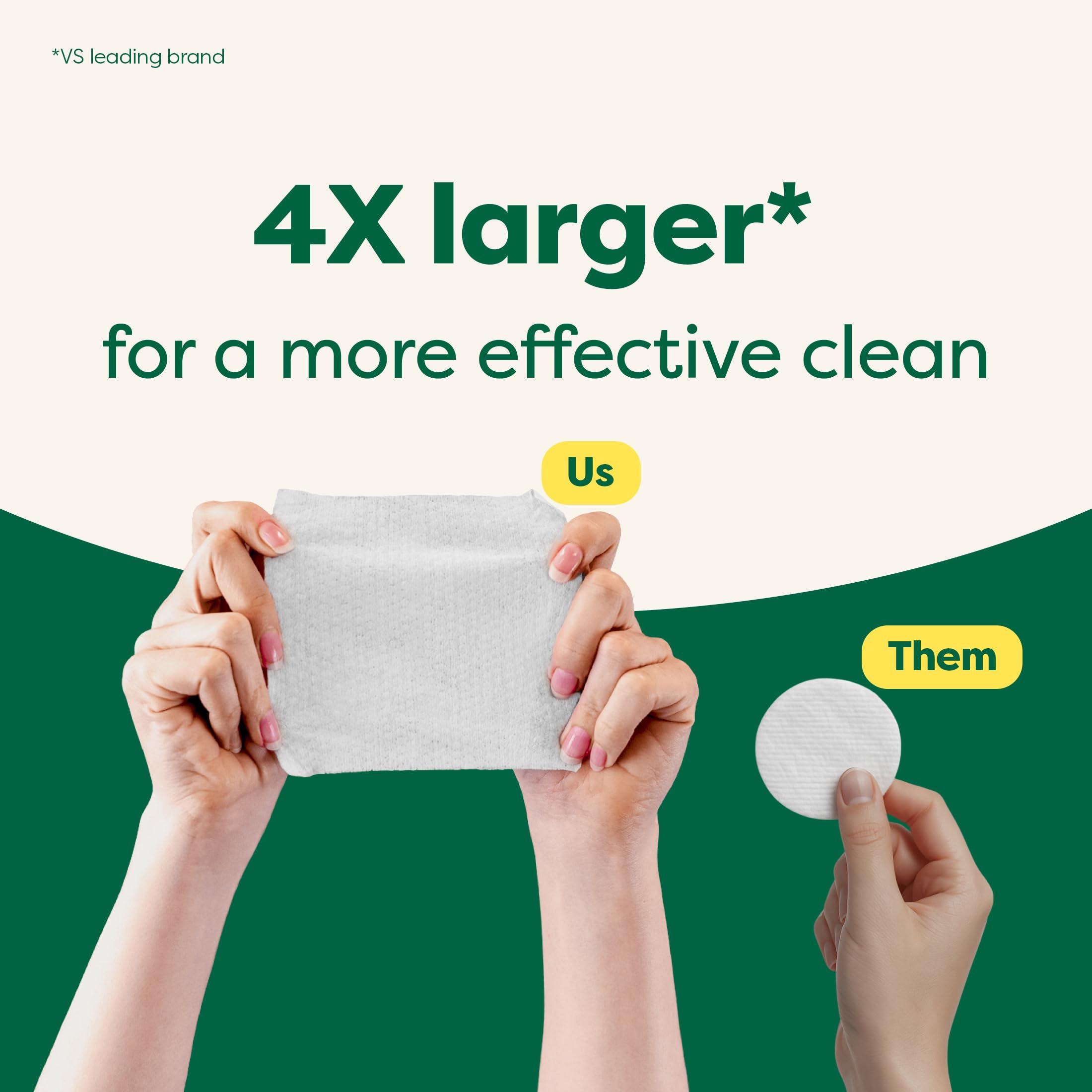 Earth Rated Vet-Developed Pet Eye Wipes, Hypoallergenic Cleaner For Dogs & Cats Eyes To Remove Dirt & Discharge, Fragrance Free,