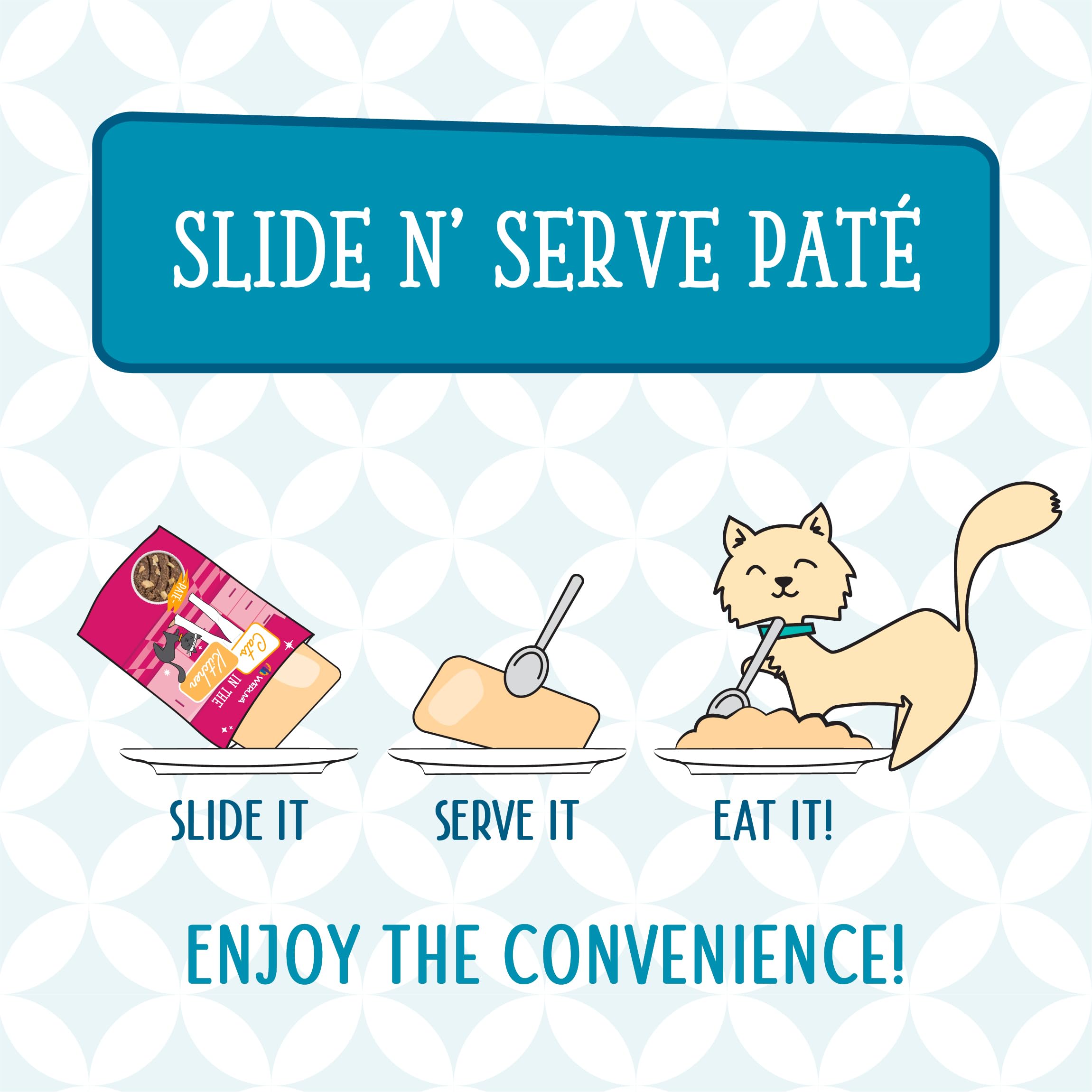 Weruva Cats in The Kitchen Slide N Serve The Brat Pack Variety Cat Food Pouches 3 Ounce (Pack of 12)