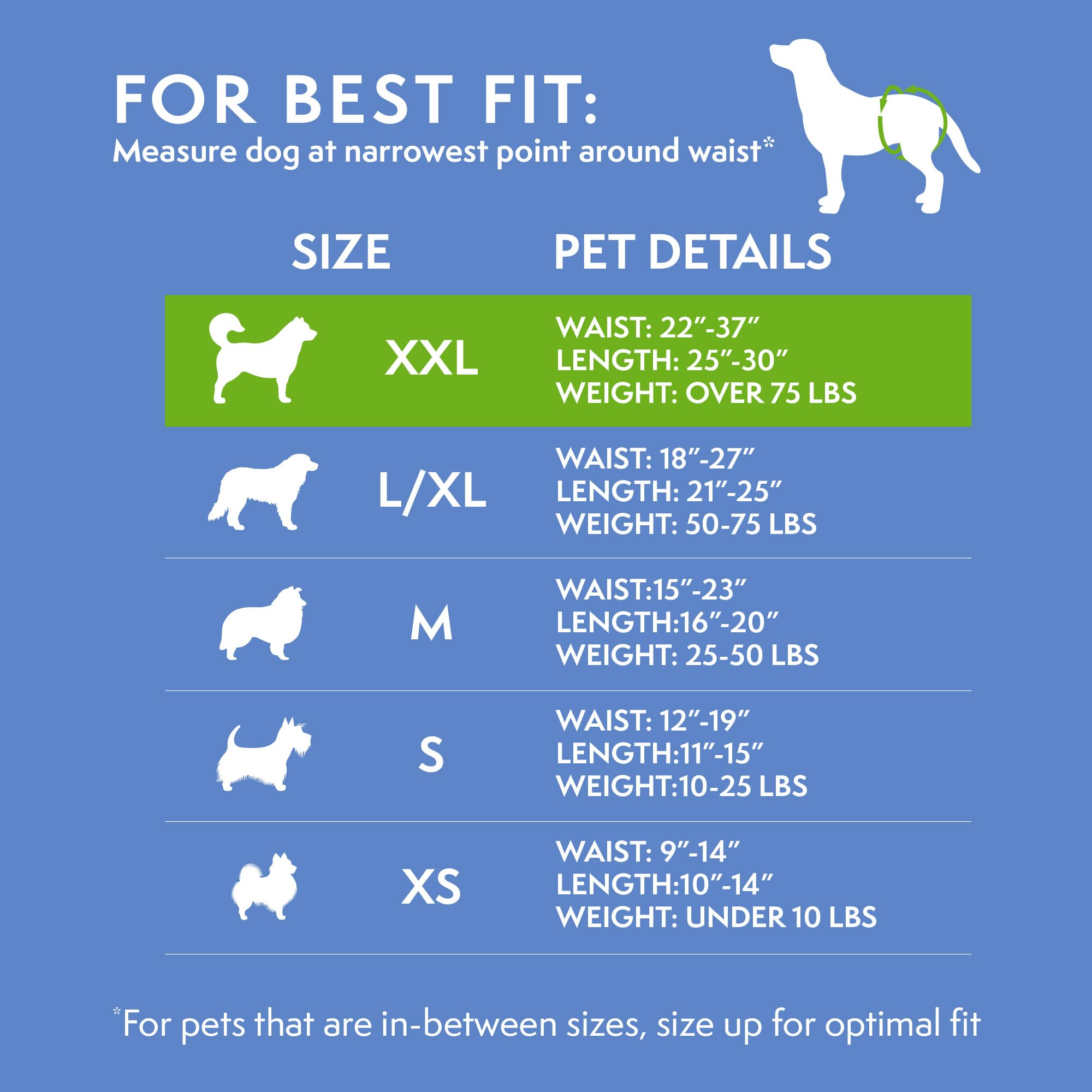 Simple Solution Disposable Dog Diapers For Female Dogs, True Fit, Absorbent Leak Proof With Wetness Indicator, Xxl Puppy & Doggie Period Pad & Pee Diaper, For Large Pets 22-37 Inch Waist, 12 Count