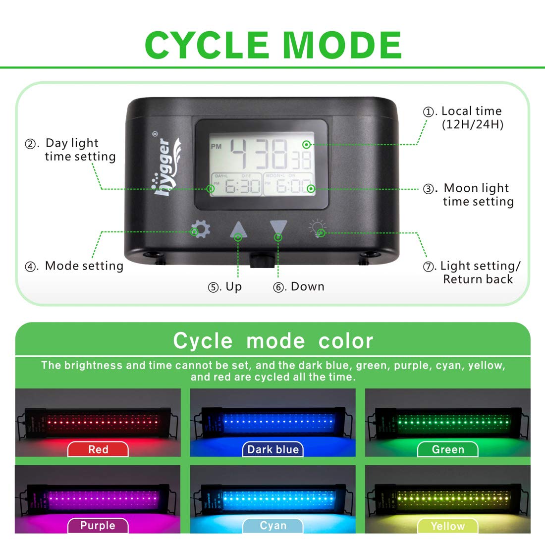 Hygger Aquarium Programmable Led Light, For 36~42In Long Full Spectrum Plant Fish Tank Light With Lcd Setting Display, 7 Colors,