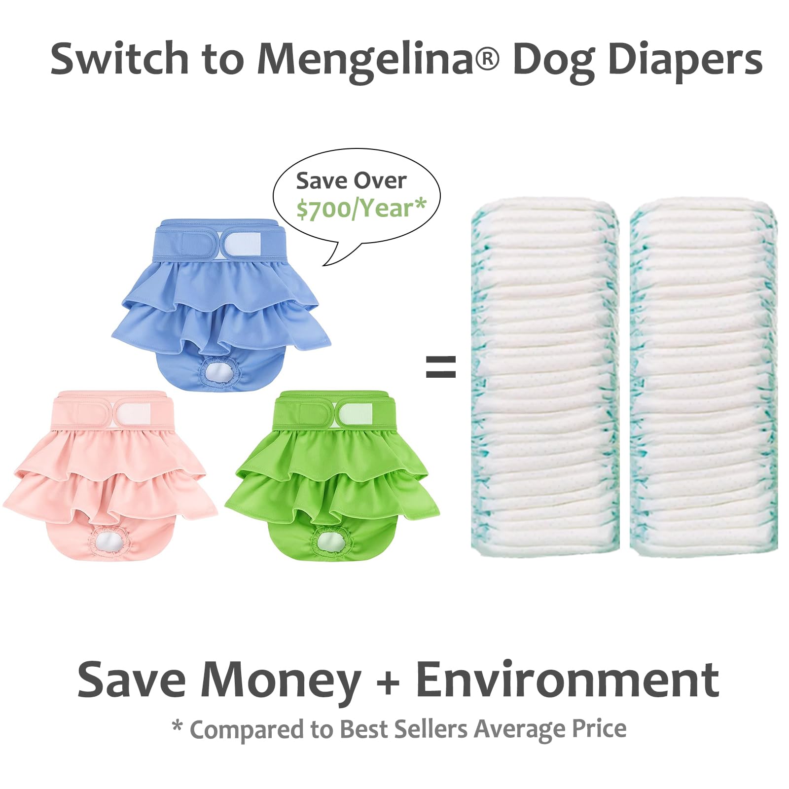Reusable Dog Diapers Female 3 Pack Washable Highly Absorbent Doggie Diapers, Flexible Doggy Diapers Female, Leak-Proof Puppy Dia