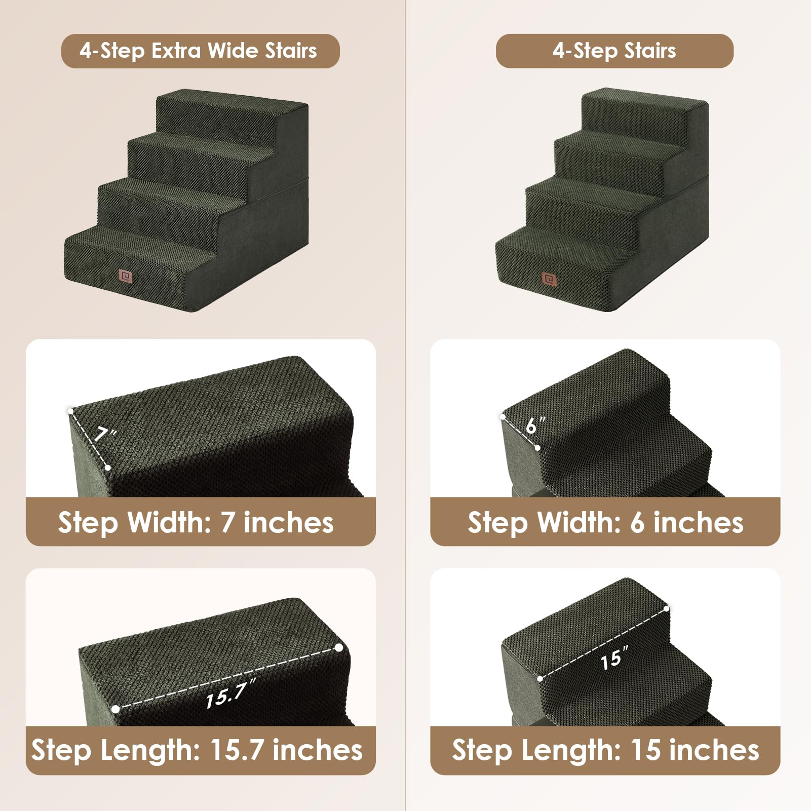 Eheyciga Dog Stairs For Bed 20   H, 4-Step Extra Wide Dog Steps For High Bed, Pet Steps For Small Dogs And Cats, Non-Slip Balanc