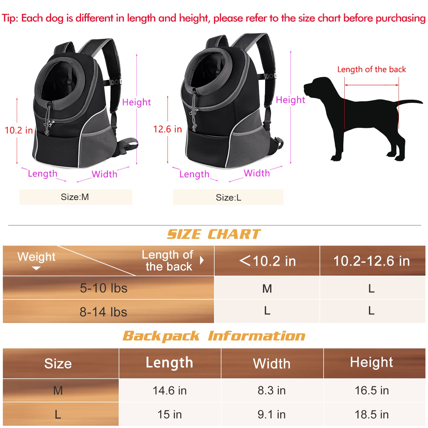 Yudodo Pet Dog Backpack Carrier Small Dog Front Carrier Pack Reflective Head Out Motorcycle Puppy Carrying Bag Backpack For Small Medium Dogs Cats Rabbits Outdoor Travel Hiking Cycling (M,Black)