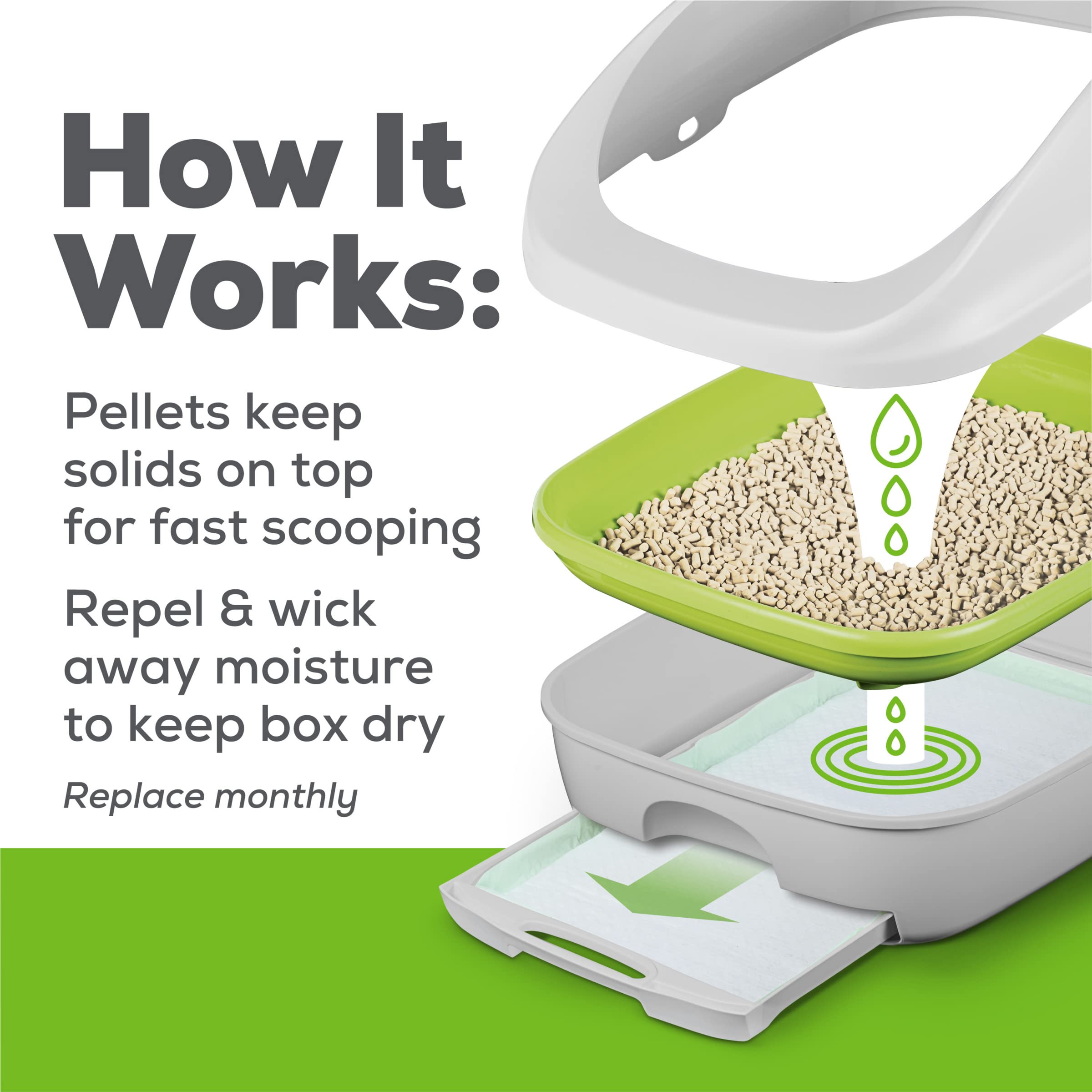 Tidy Cats Breeze Pellets - 7 Lbs Xl Bag 1-Pack