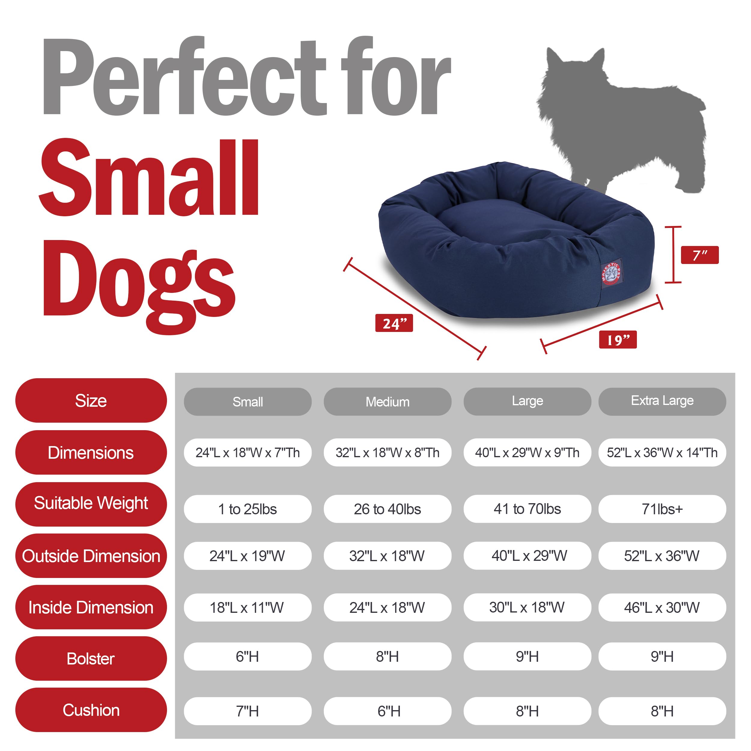 Majestic Pet 24 inch Blue Bagel Dog Bed Products